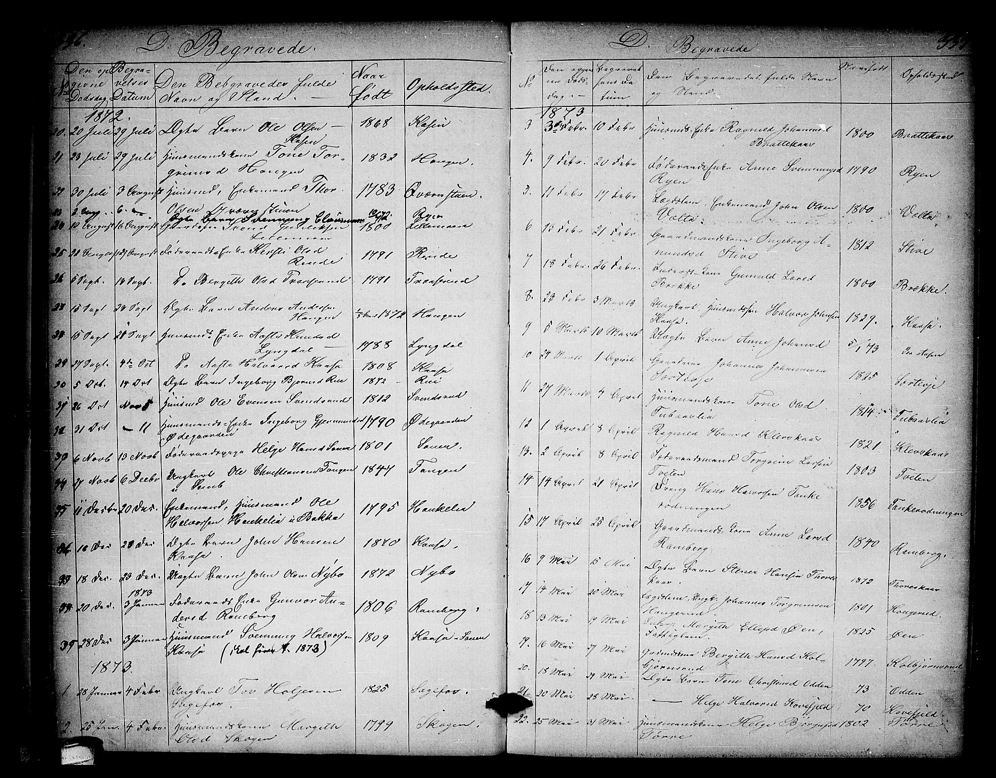 Heddal kirkebøker, SAKO/A-268/G/Ga/L0001: Parish register (copy) no. I 1, 1866-1878, p. 336-337