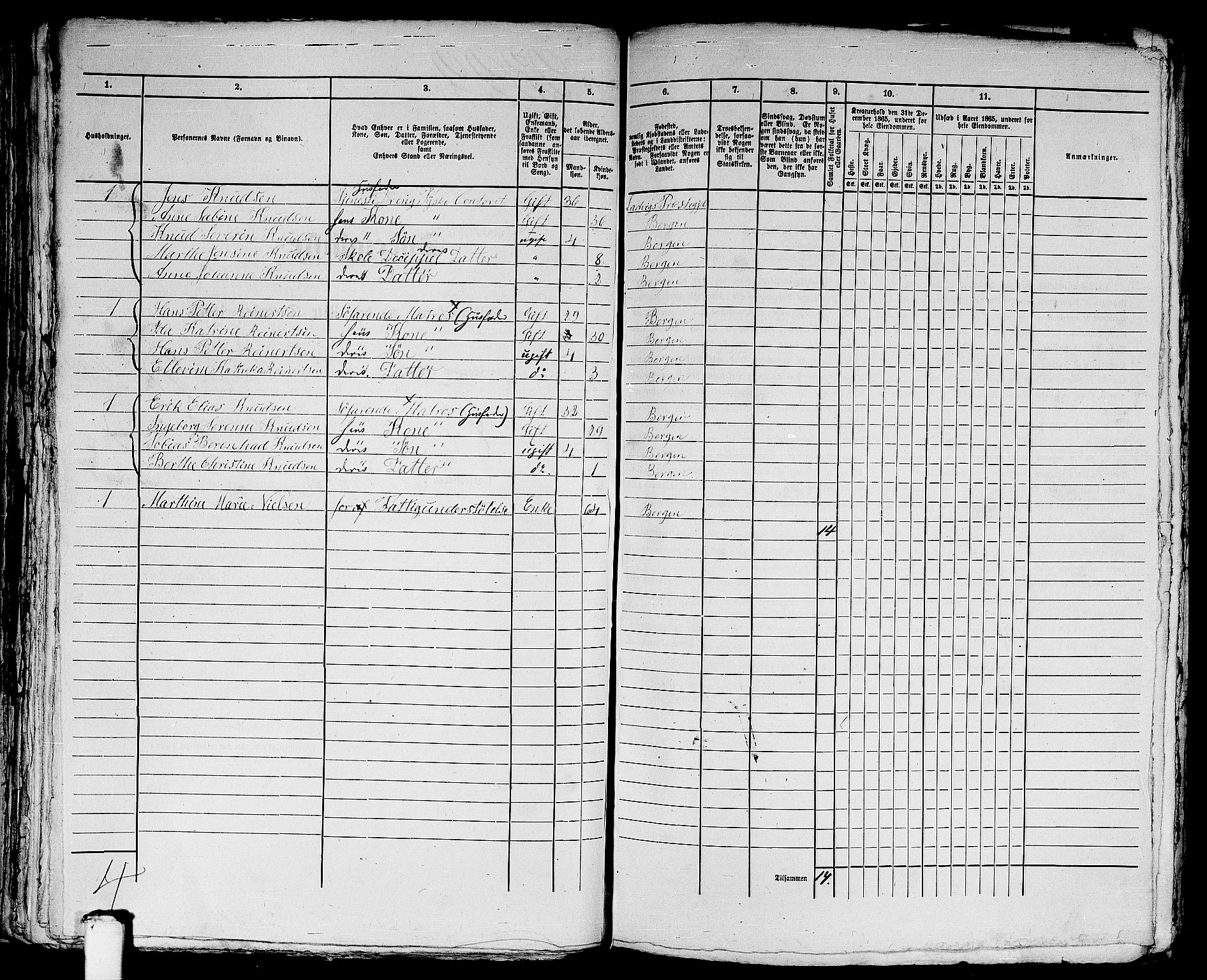 RA, 1865 census for Bergen, 1865, p. 4748