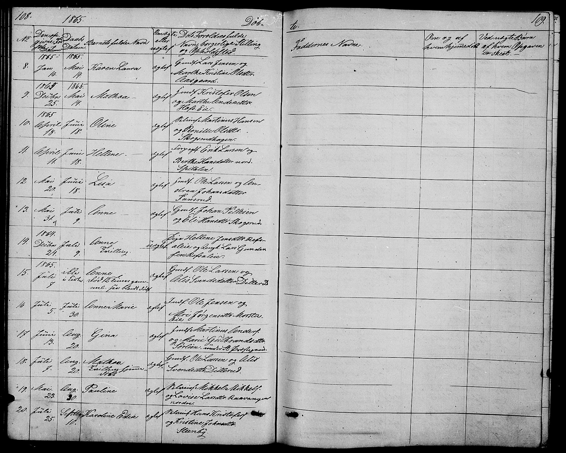 Stange prestekontor, SAH/PREST-002/L/L0005: Parish register (copy) no. 5, 1861-1881, p. 108-109
