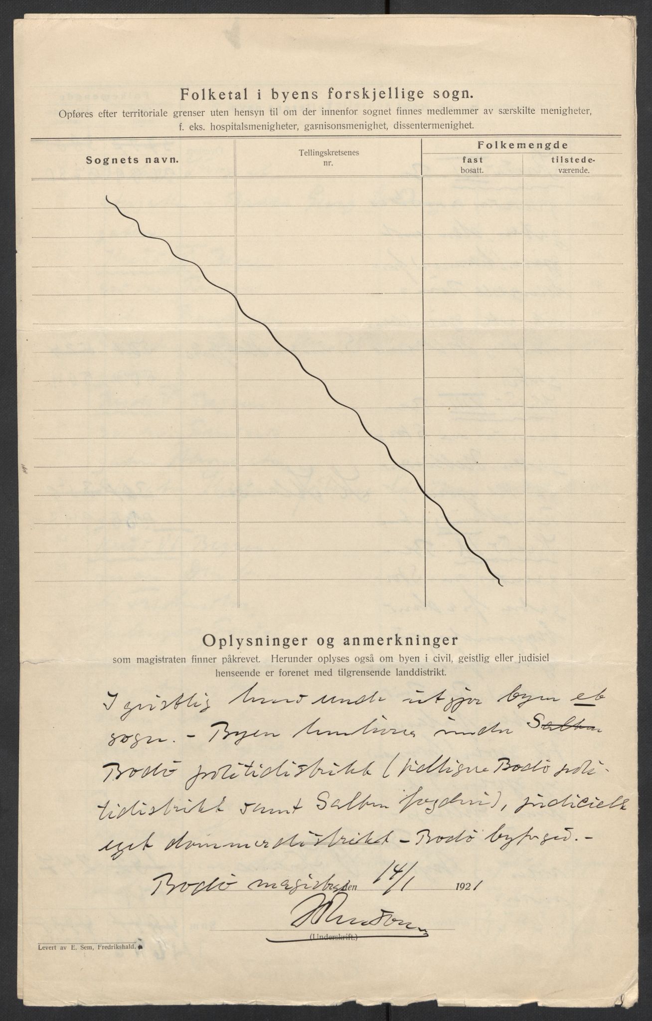 SAT, 1920 census for Bodø, 1920, p. 5