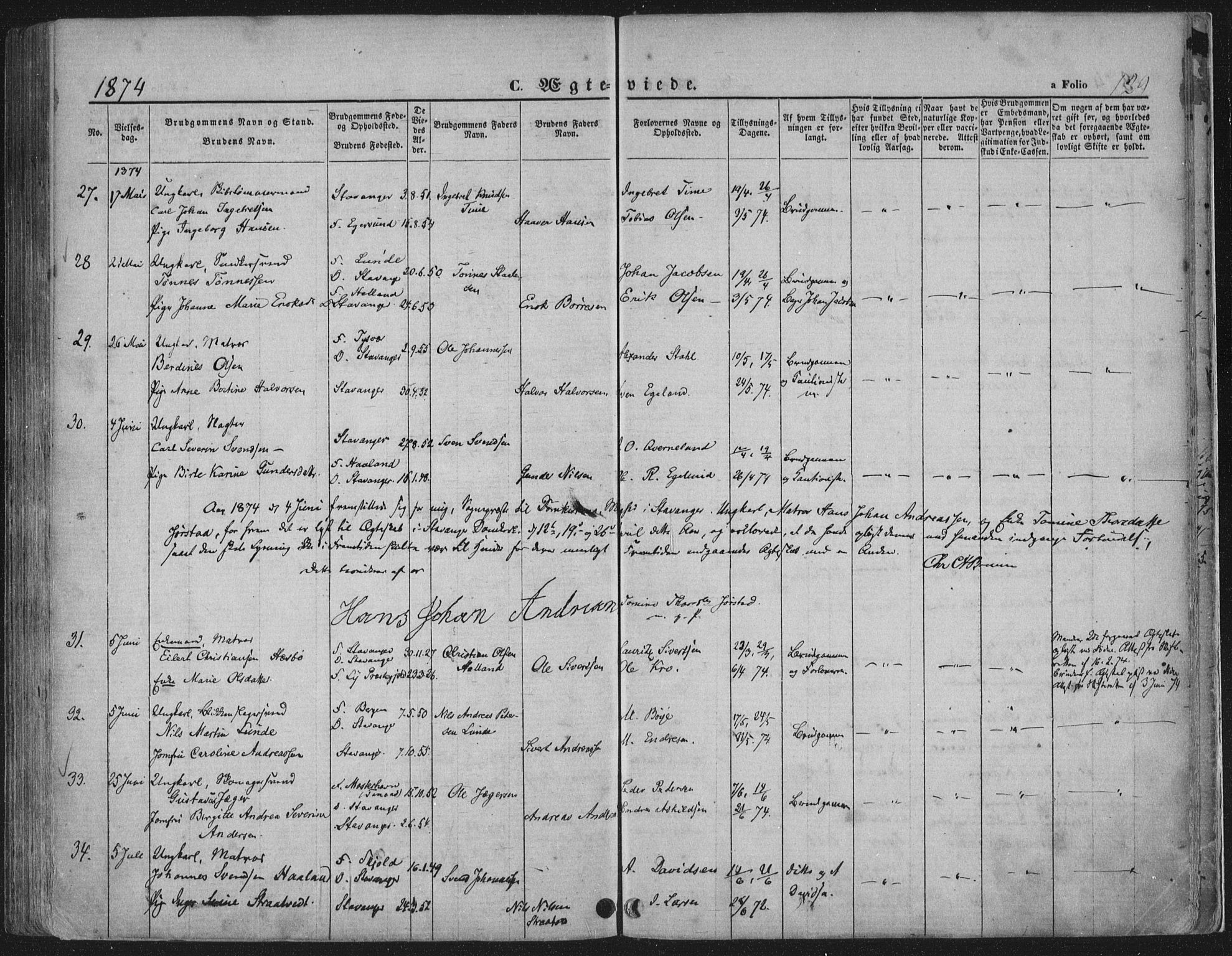 Domkirken sokneprestkontor, AV/SAST-A-101812/001/30/30BA/L0019: Parish register (official) no. A 18, 1857-1877, p. 129