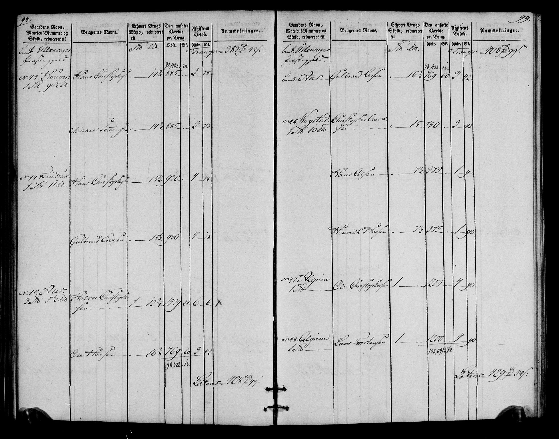 Rentekammeret inntil 1814, Realistisk ordnet avdeling, AV/RA-EA-4070/N/Ne/Nea/L0023: Øvre Romerike fogderi. Oppebørselsregister, 1803-1804, p. 51