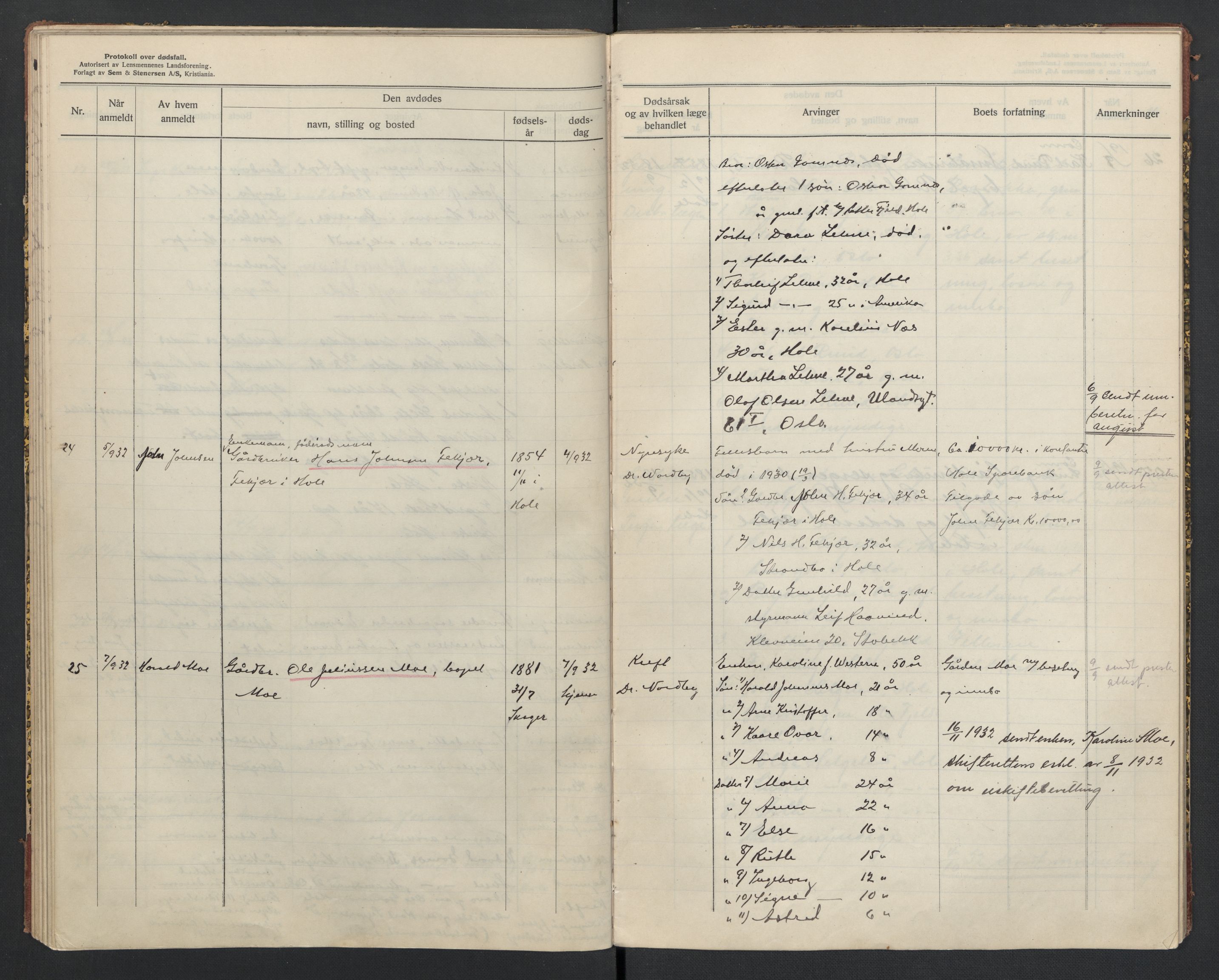 Hole lensmannskontor, SAKO/A-513/H/Ha/L0001/0012: Dødsanmeldelser / Dødsanmeldelser, 1924-1939