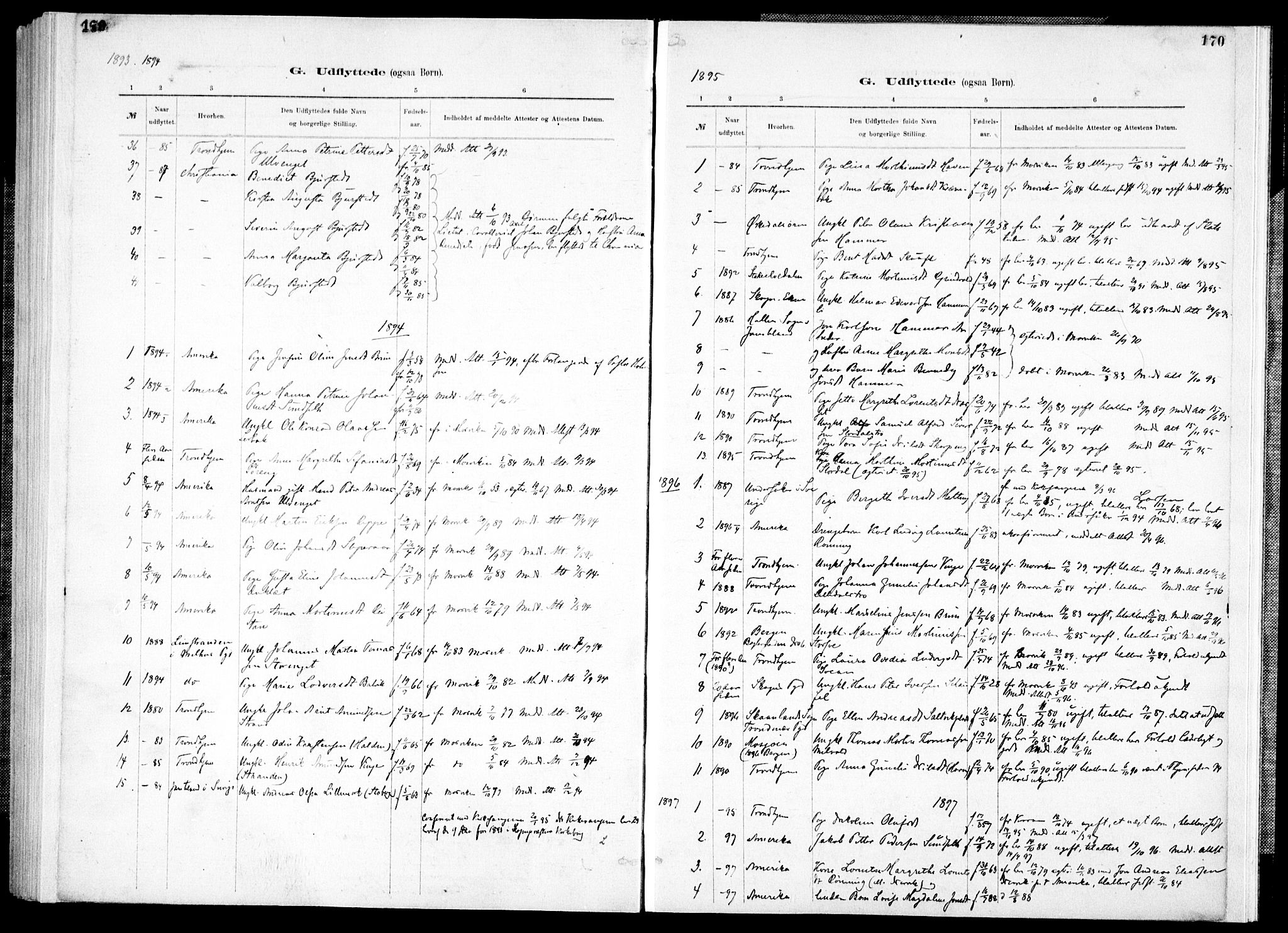 Ministerialprotokoller, klokkerbøker og fødselsregistre - Nord-Trøndelag, SAT/A-1458/733/L0325: Parish register (official) no. 733A04, 1884-1908, p. 170