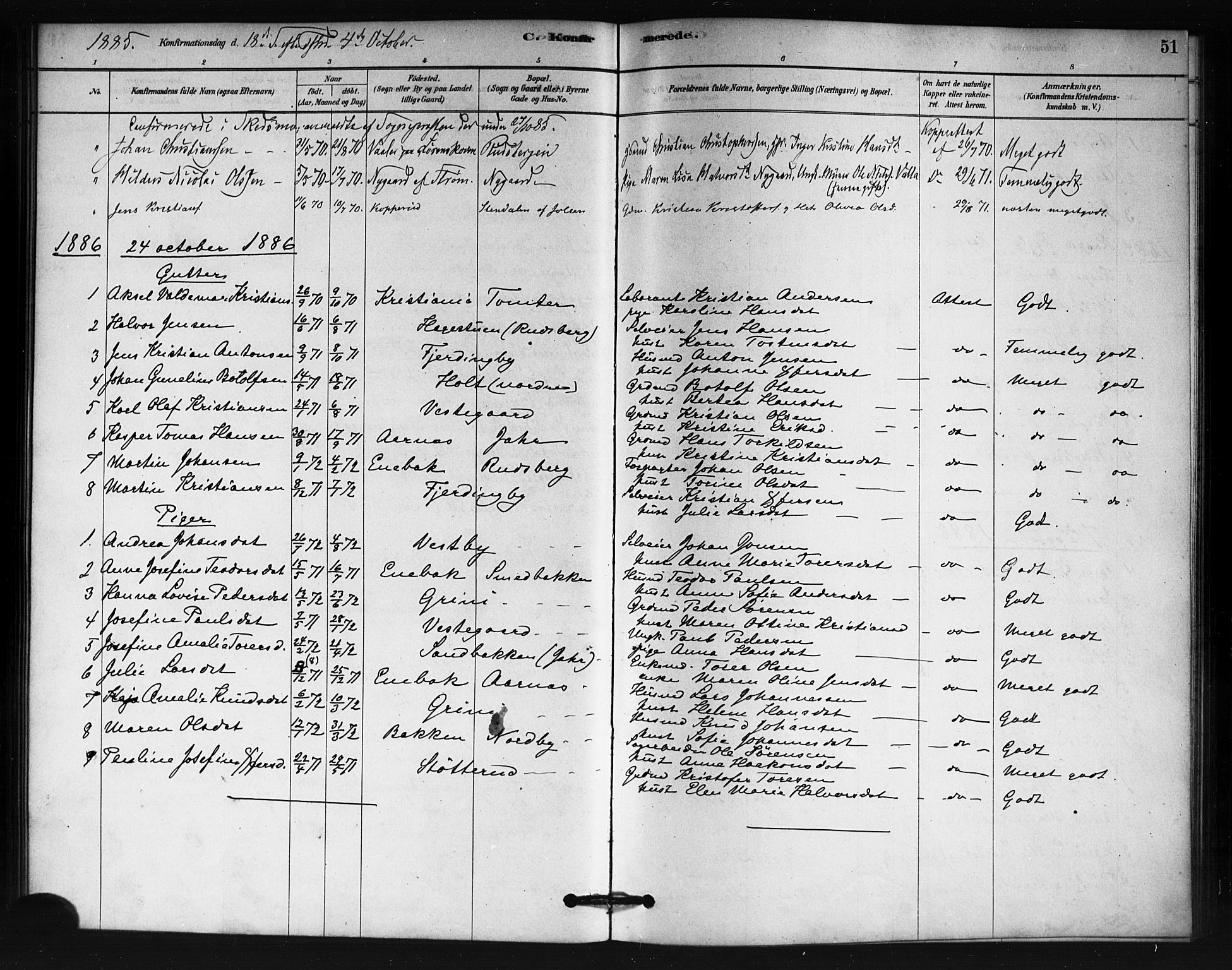 Fet prestekontor Kirkebøker, SAO/A-10370a/F/Fb/L0001: Parish register (official) no. II 1, 1878-1891, p. 51