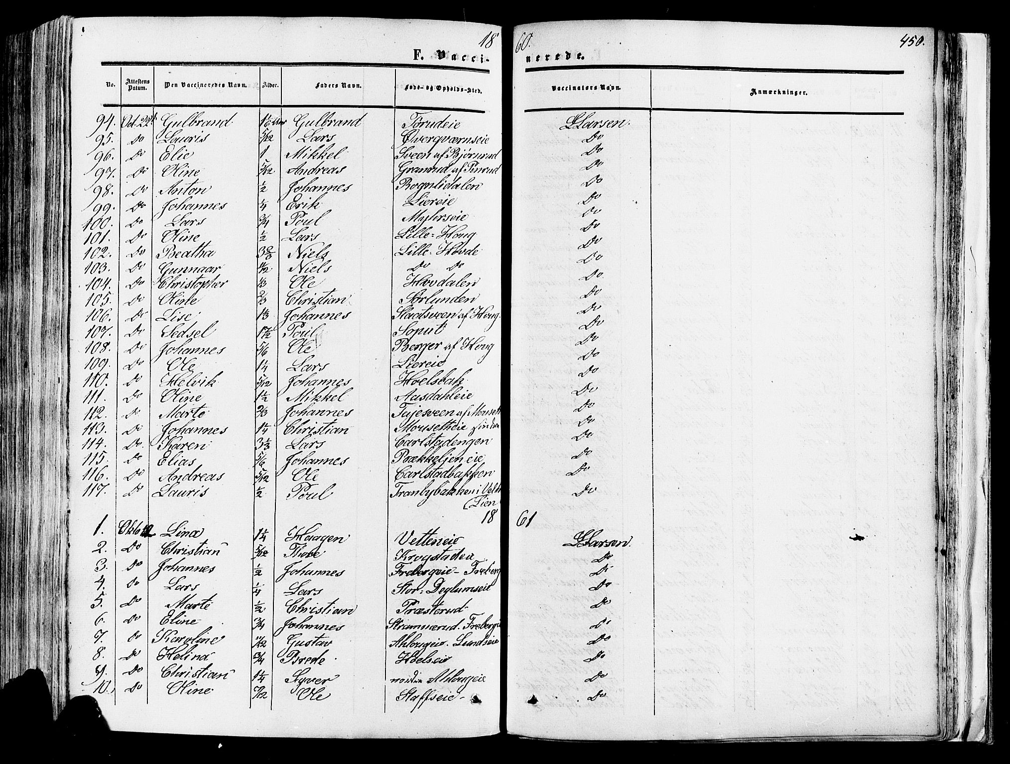 Vang prestekontor, Hedmark, SAH/PREST-008/H/Ha/Haa/L0013: Parish register (official) no. 13, 1855-1879, p. 450