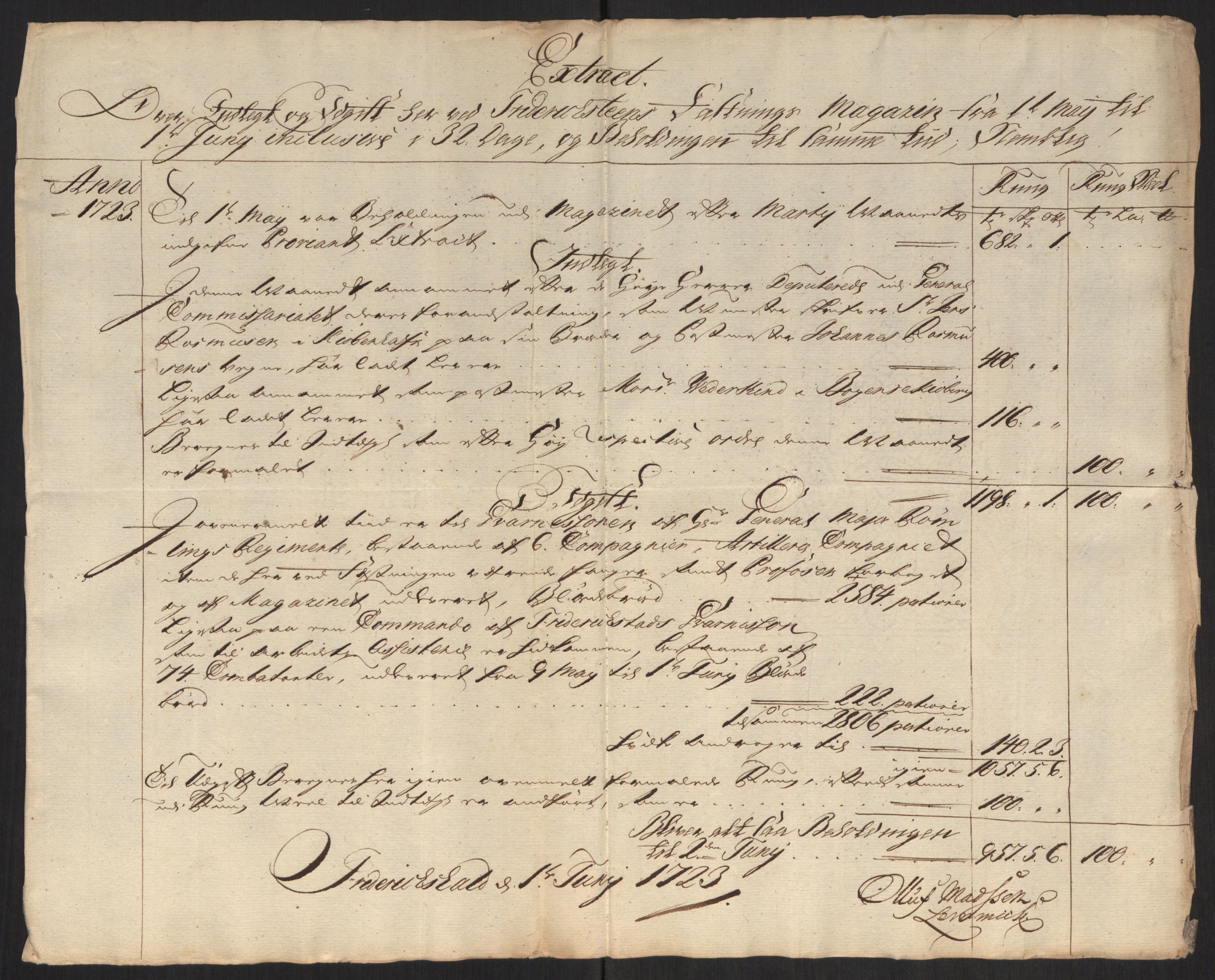 Kommanderende general (KG I) med Det norske krigsdirektorium, AV/RA-EA-5419/D/L0152: Fredriksten festning: Brev, inventarfortegnelser og regnskapsekstrakter, 1720-1723, p. 557