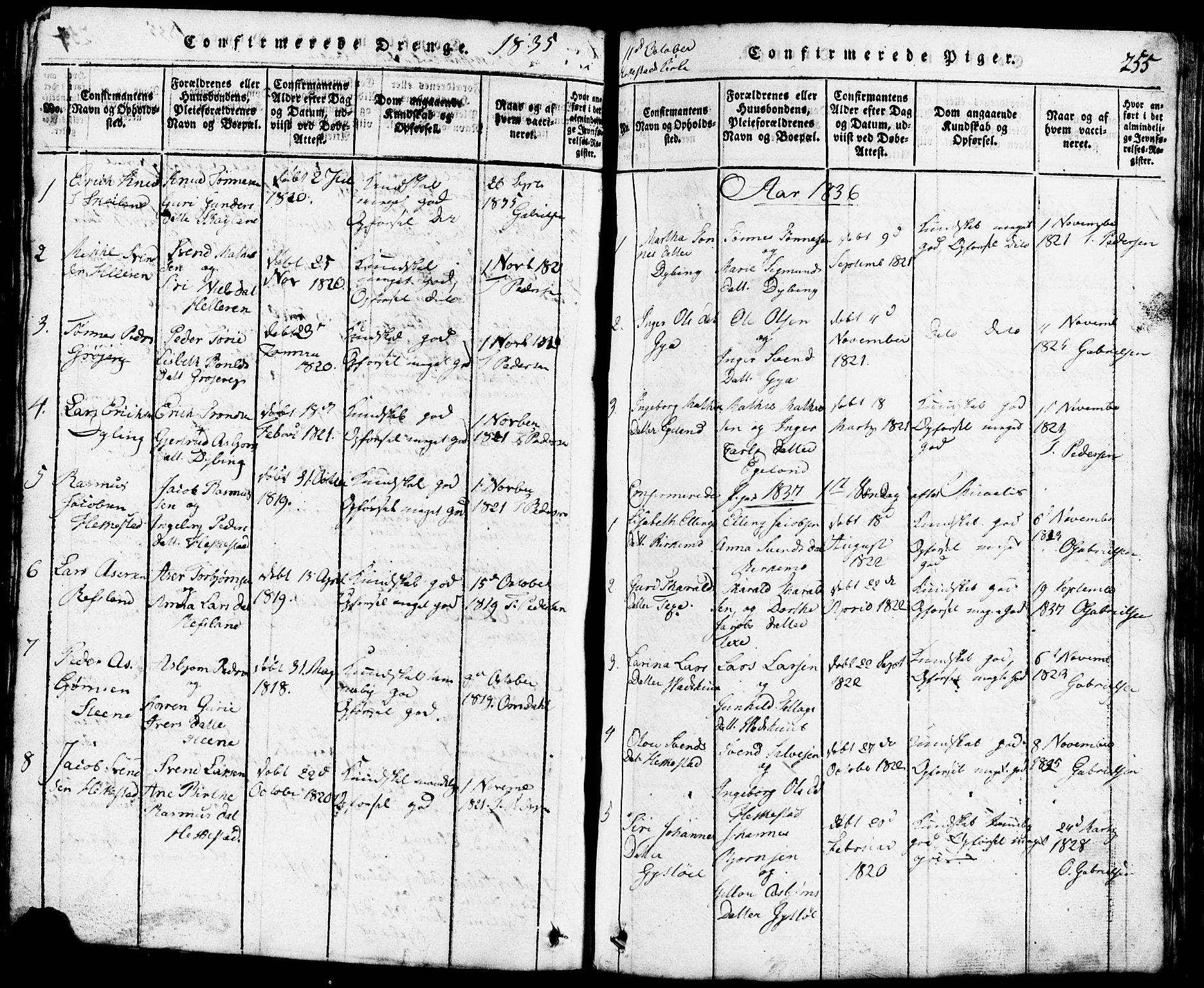 Lund sokneprestkontor, SAST/A-101809/S07/L0001: Parish register (copy) no. B 1, 1815-1853, p. 255