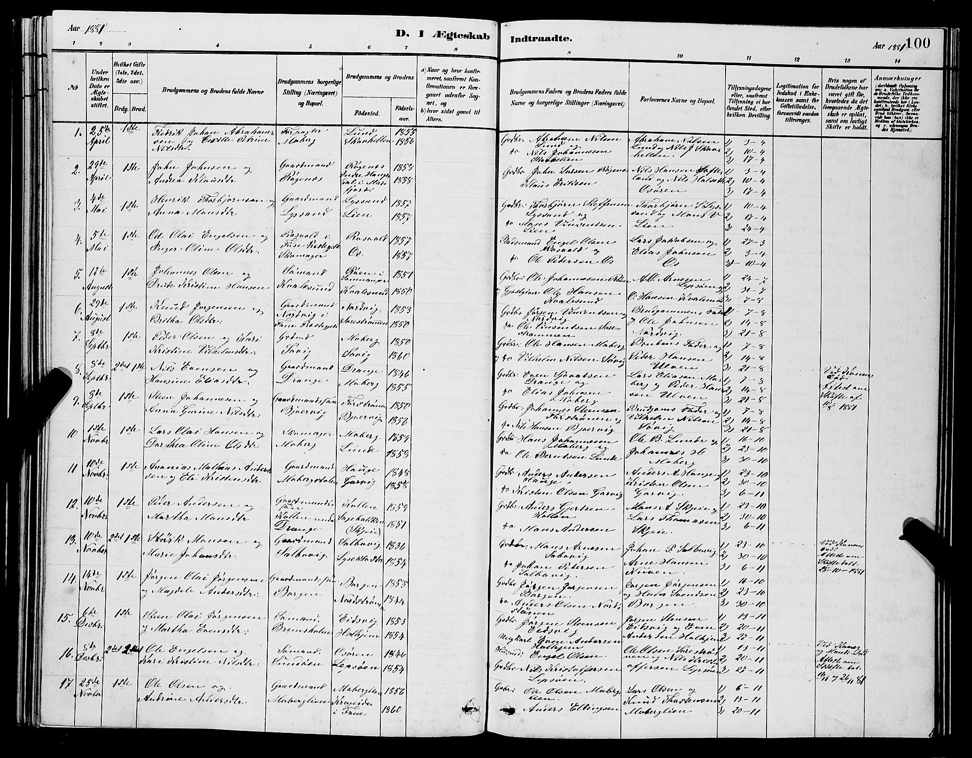 Os sokneprestembete, SAB/A-99929: Parish register (copy) no. A 2, 1880-1896, p. 100
