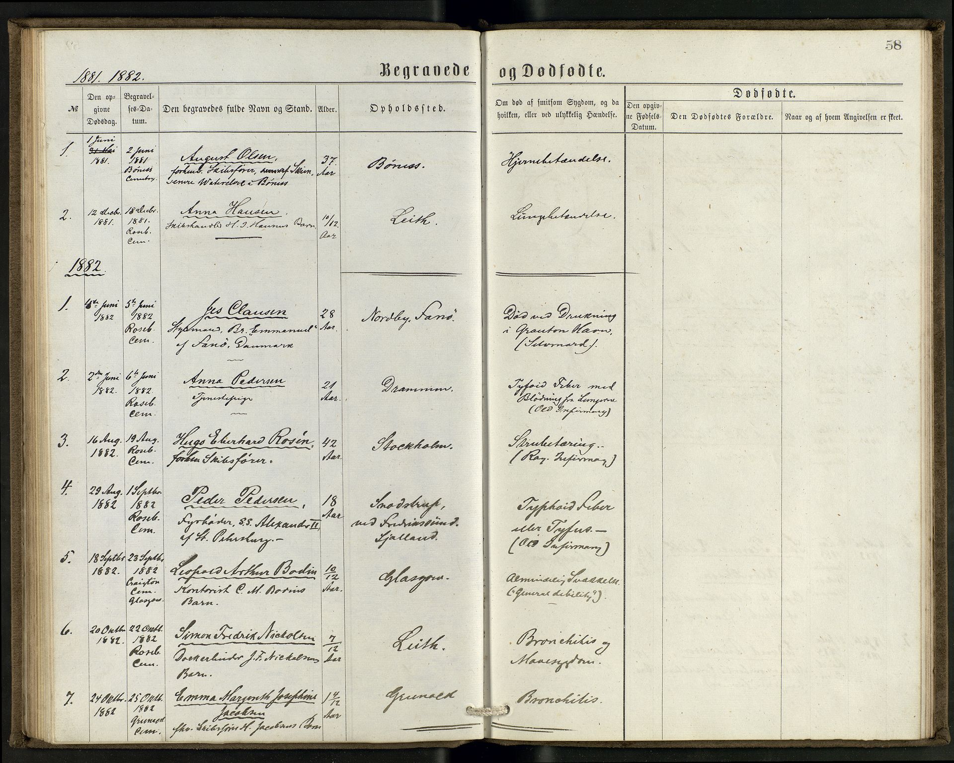 Den norske sjømannsmisjon i utlandet/Skotske havner (Leith, Glasgow), AV/SAB-SAB/PA-0100/H/Ha/Haa/L0002: Parish register (official) no. A 2, 1877-1887, p. 57b-58a