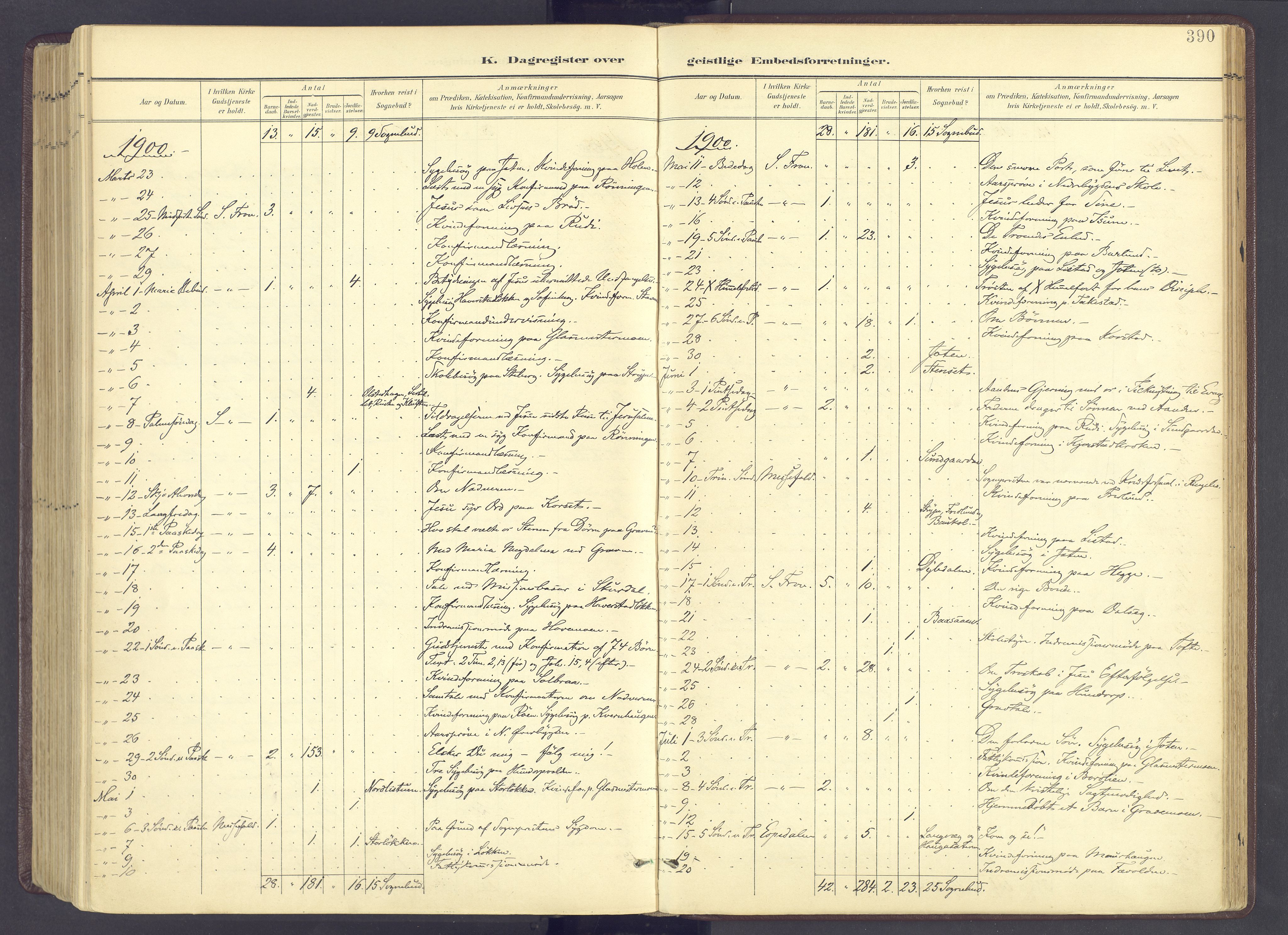 Sør-Fron prestekontor, AV/SAH-PREST-010/H/Ha/Haa/L0004: Parish register (official) no. 4, 1898-1919, p. 390