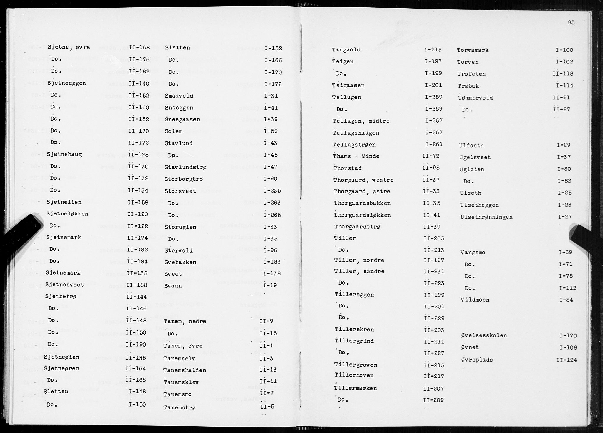 SAT, 1875 census for 1662P Klæbu, 1875, p. 95