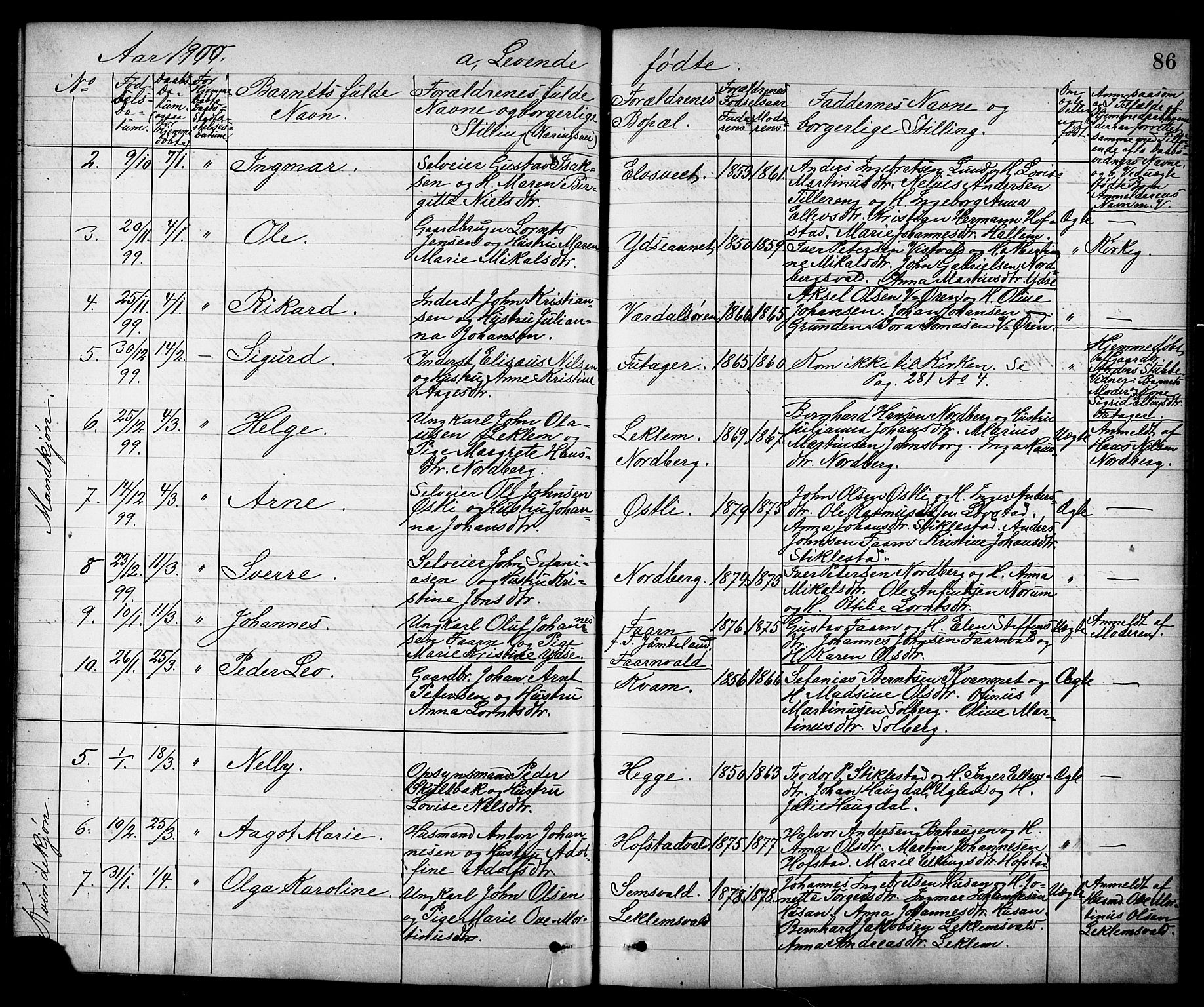 Ministerialprotokoller, klokkerbøker og fødselsregistre - Nord-Trøndelag, SAT/A-1458/723/L0257: Parish register (copy) no. 723C05, 1890-1907, p. 86