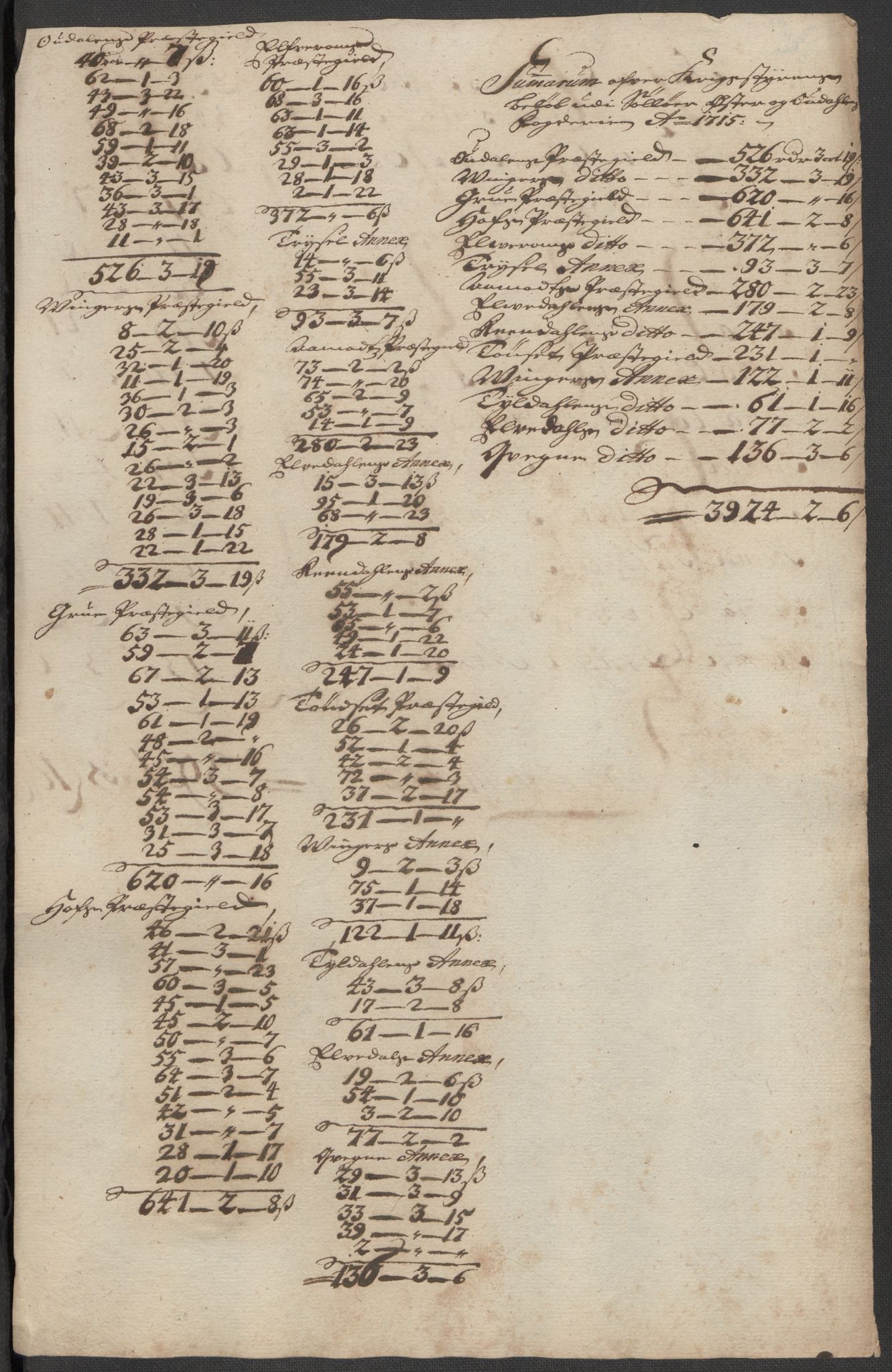 Rentekammeret inntil 1814, Reviderte regnskaper, Fogderegnskap, AV/RA-EA-4092/R13/L0853: Fogderegnskap Solør, Odal og Østerdal, 1715, p. 236