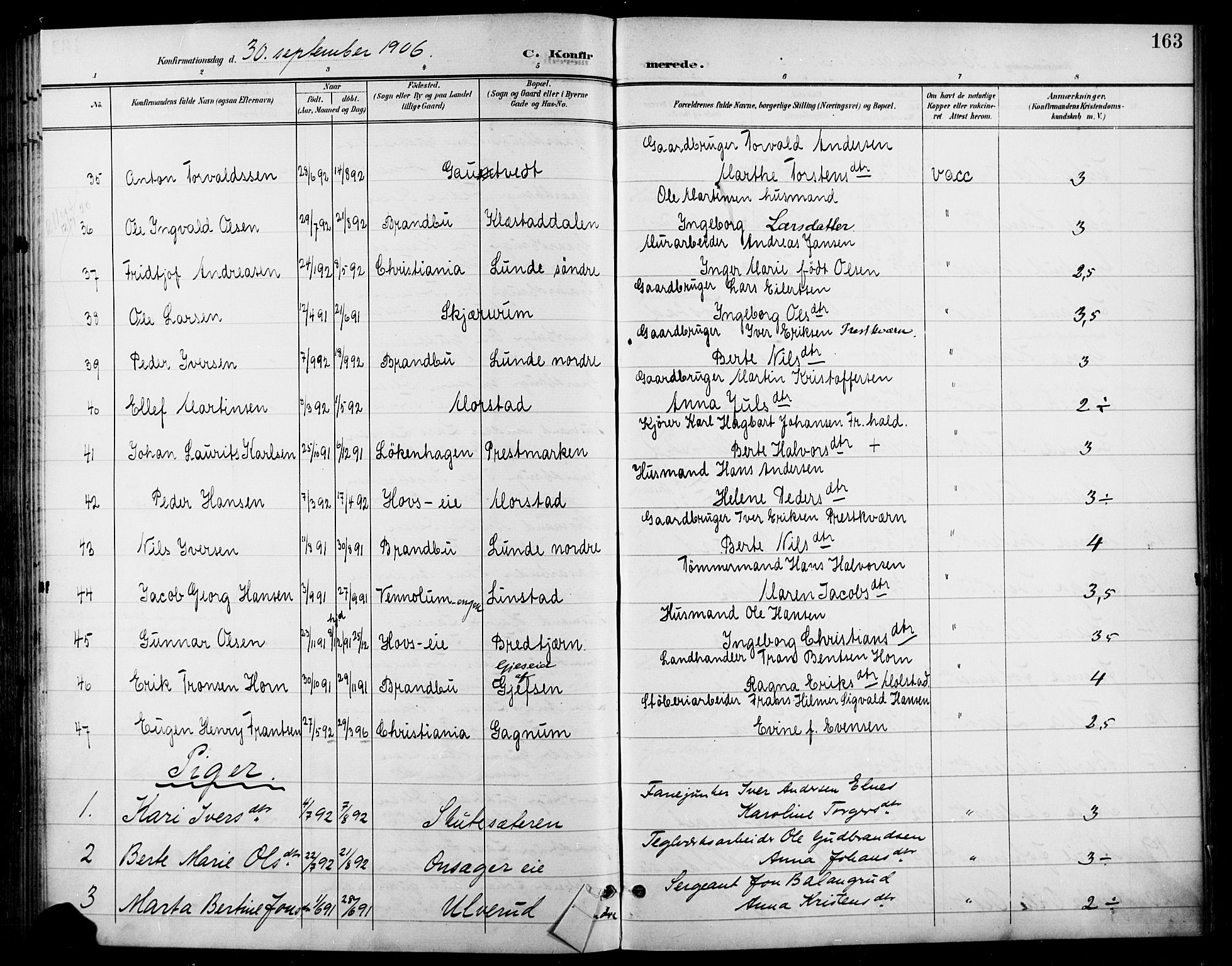 Gran prestekontor, AV/SAH-PREST-112/H/Ha/Haa/L0019: Parish register (official) no. 19, 1898-1907, p. 163