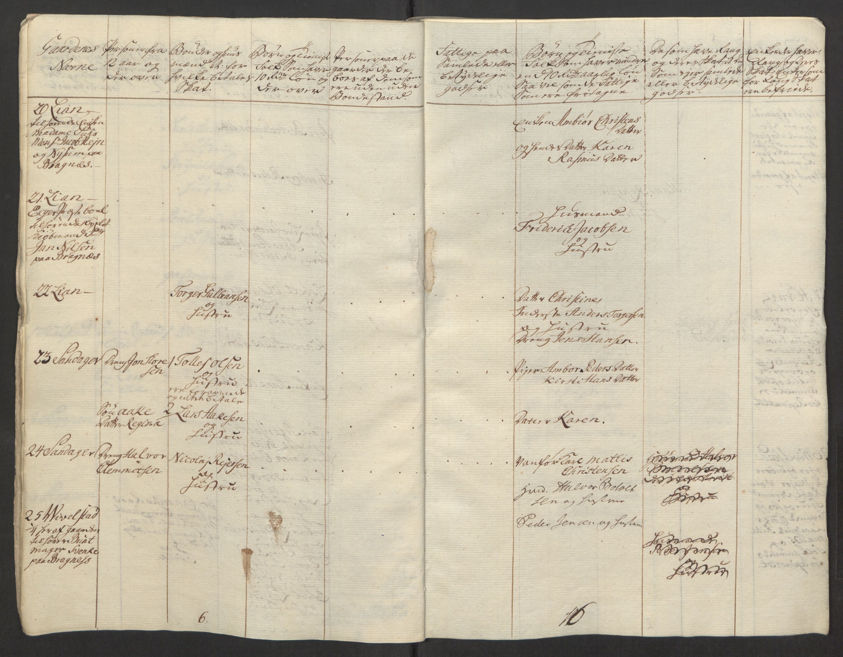 Rentekammeret inntil 1814, Reviderte regnskaper, Fogderegnskap, AV/RA-EA-4092/R31/L1834: Ekstraskatten Hurum, Røyken, Eiker, Lier og Buskerud, 1765, p. 23