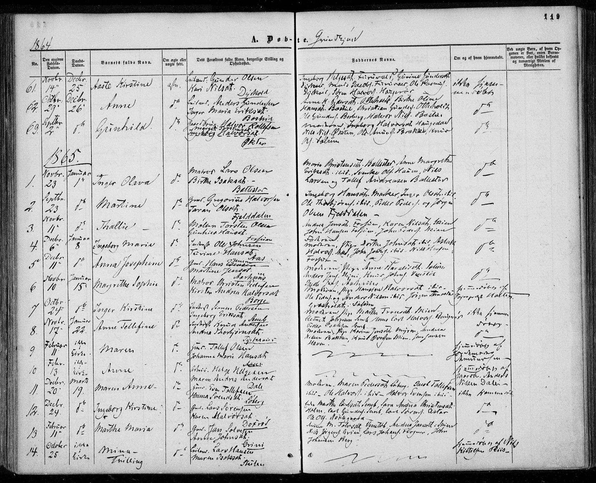 Gjerpen kirkebøker, SAKO/A-265/F/Fa/L0008a: Parish register (official) no. I 8A, 1857-1871, p. 119