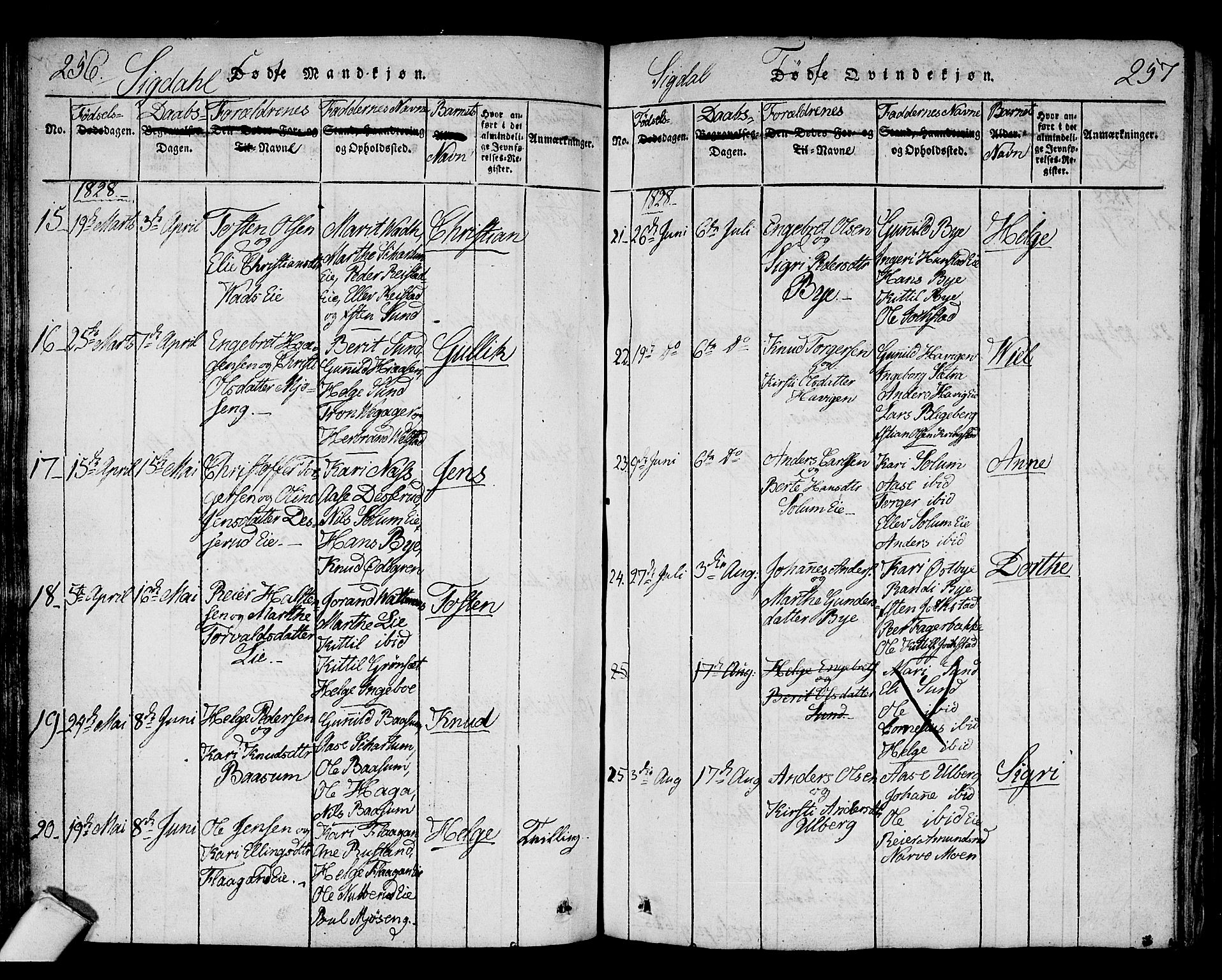 Sigdal kirkebøker, AV/SAKO-A-245/F/Fa/L0005: Parish register (official) no. I 5 /1, 1815-1829, p. 256-257