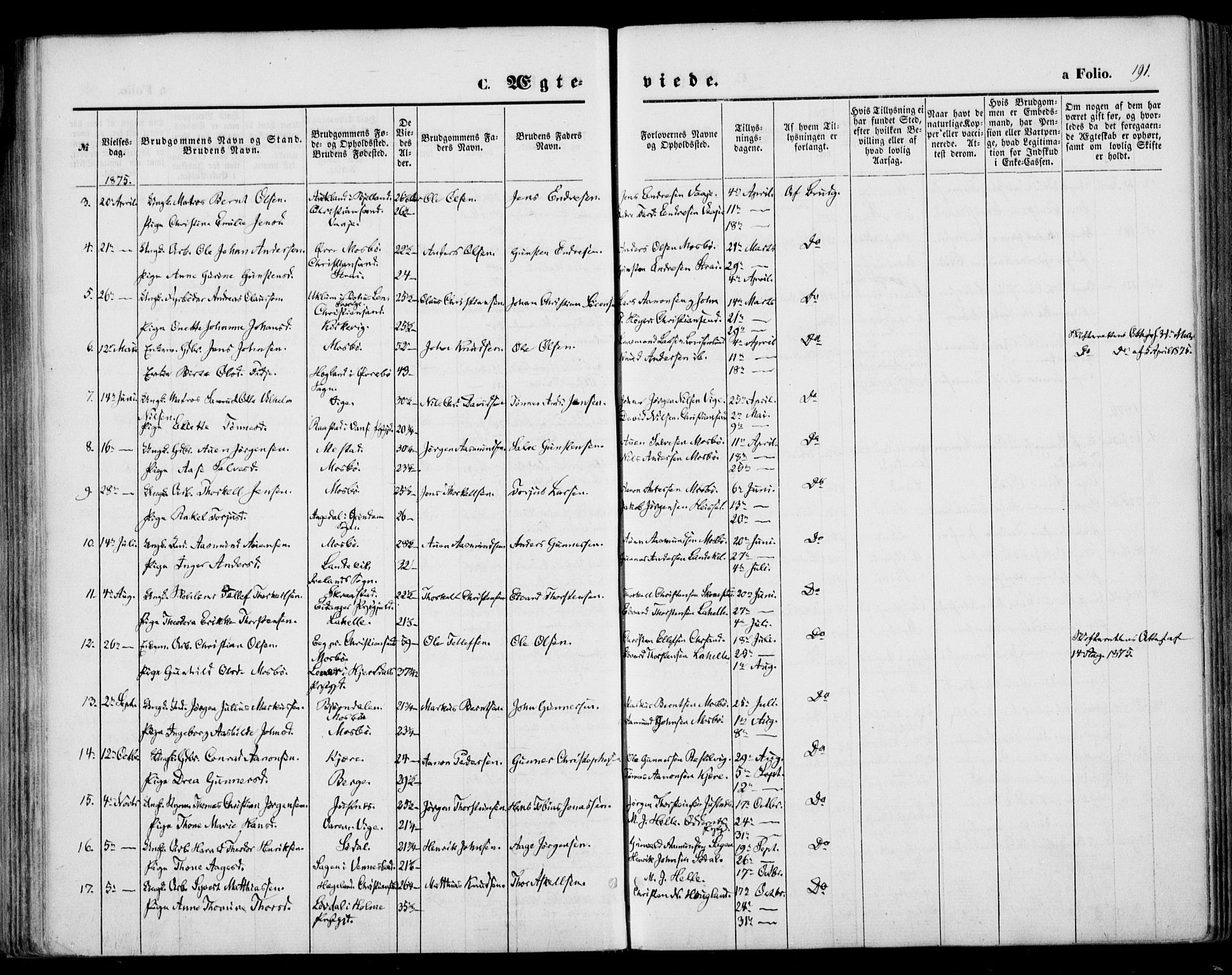 Oddernes sokneprestkontor, SAK/1111-0033/F/Fa/Faa/L0008: Parish register (official) no. A 8, 1864-1880, p. 191