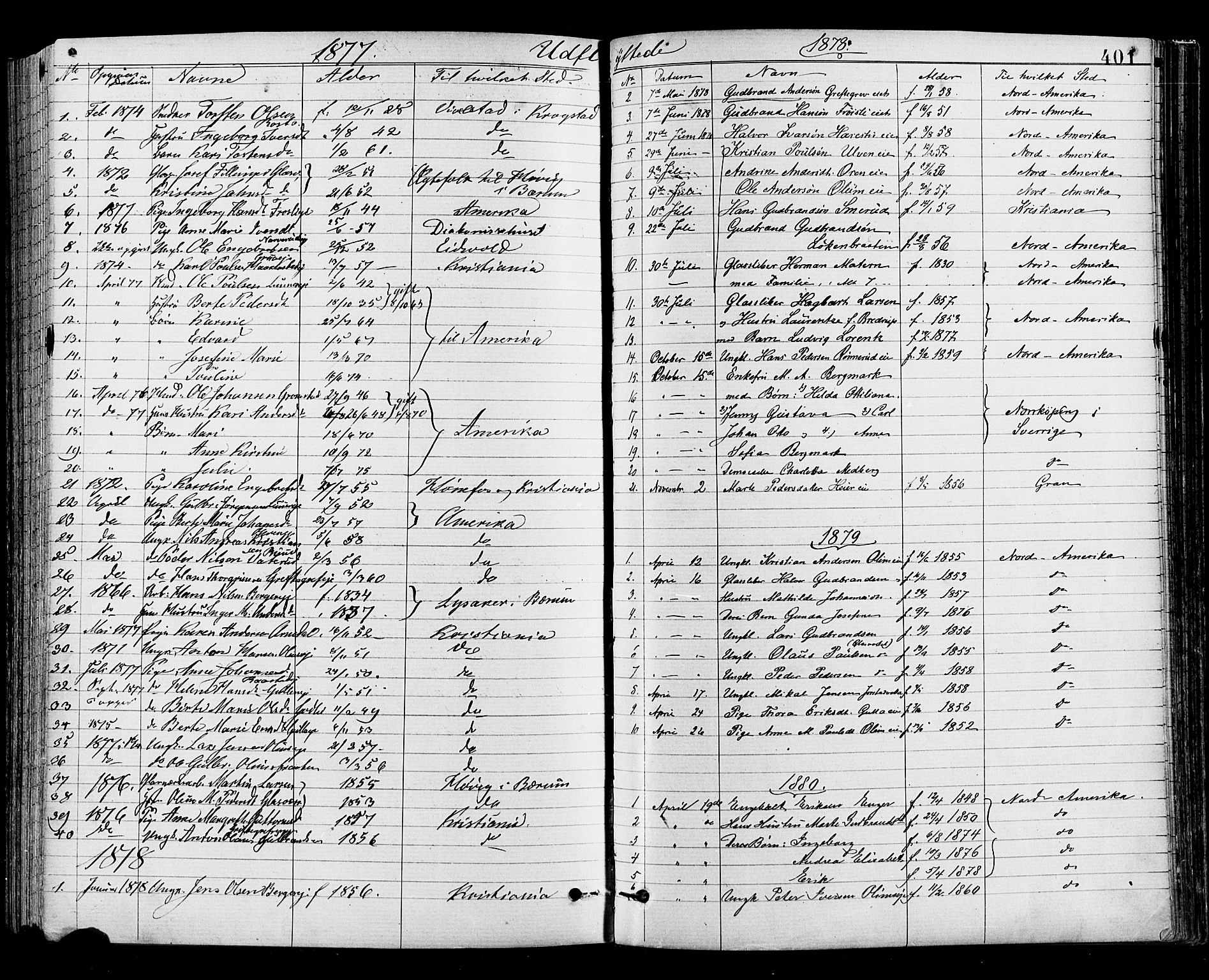 Jevnaker prestekontor, SAH/PREST-116/H/Ha/Haa/L0008: Parish register (official) no. 8, 1877-1890, p. 401