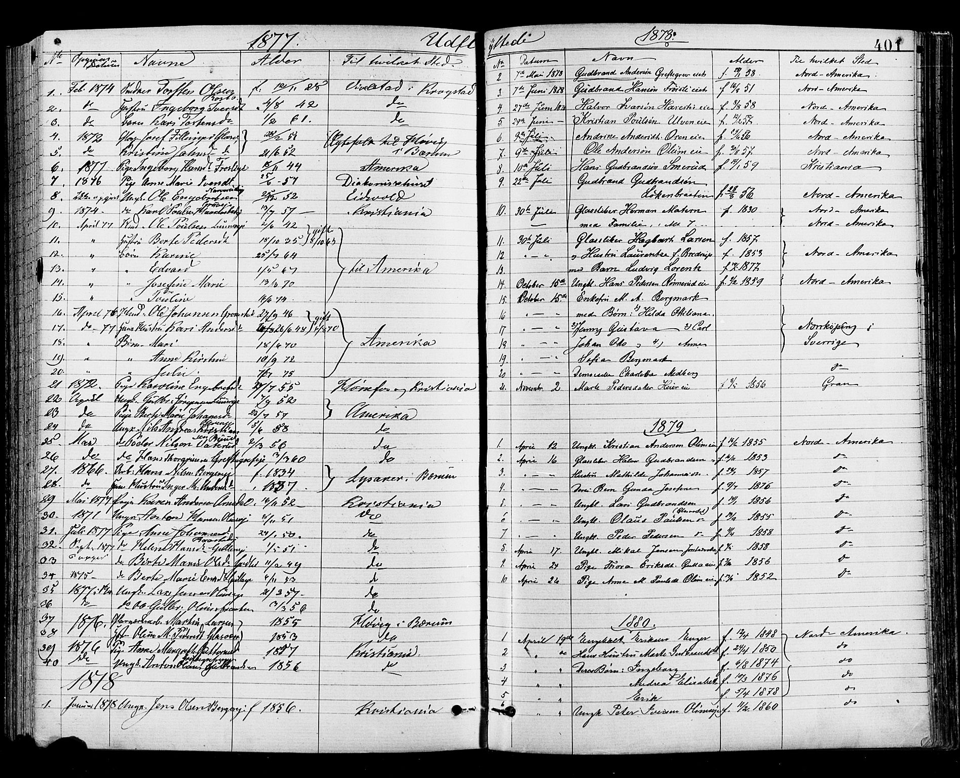 Jevnaker prestekontor, AV/SAH-PREST-116/H/Ha/Haa/L0008: Parish register (official) no. 8, 1877-1890, p. 401