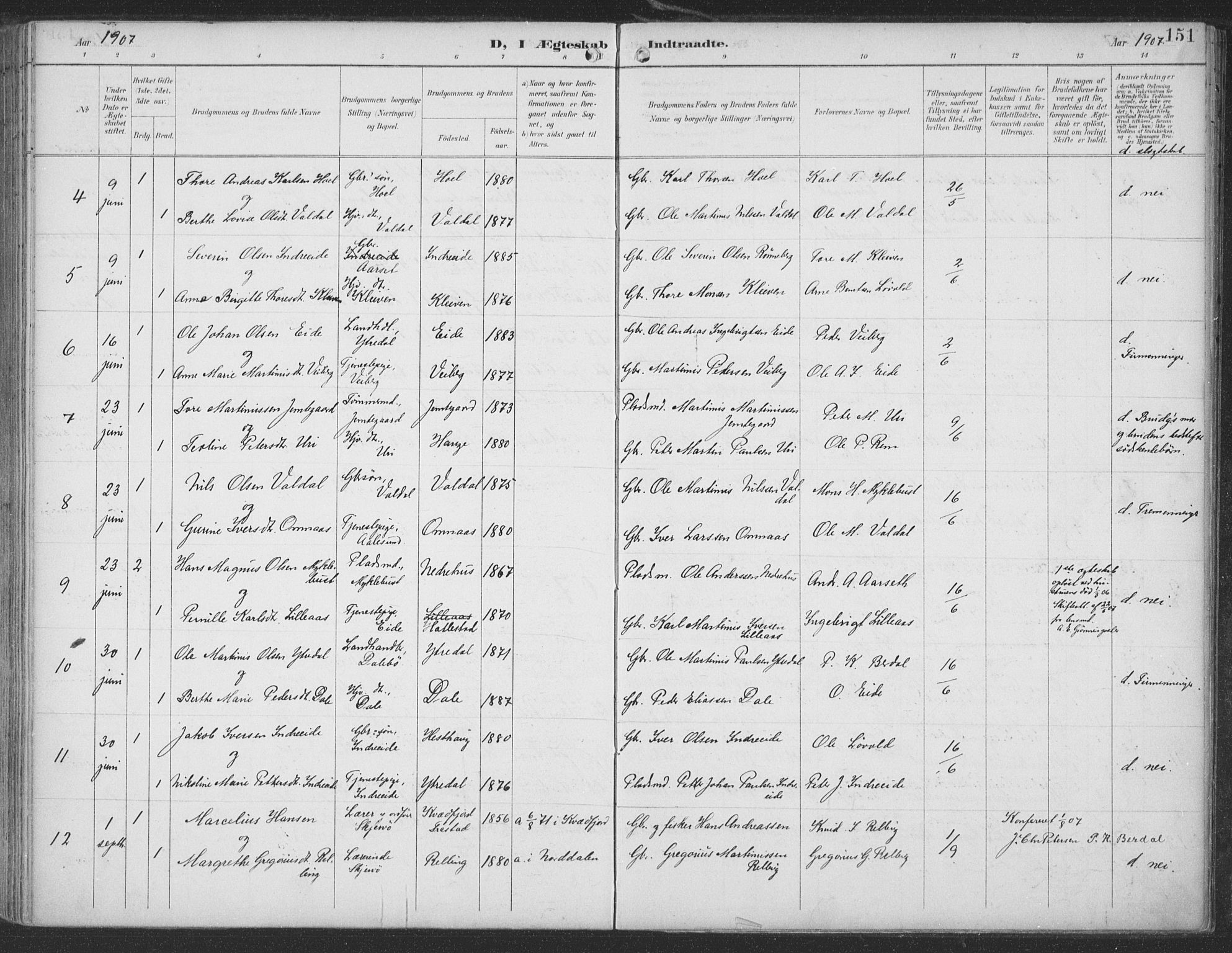 Ministerialprotokoller, klokkerbøker og fødselsregistre - Møre og Romsdal, SAT/A-1454/519/L0256: Parish register (official) no. 519A15, 1895-1912, p. 151