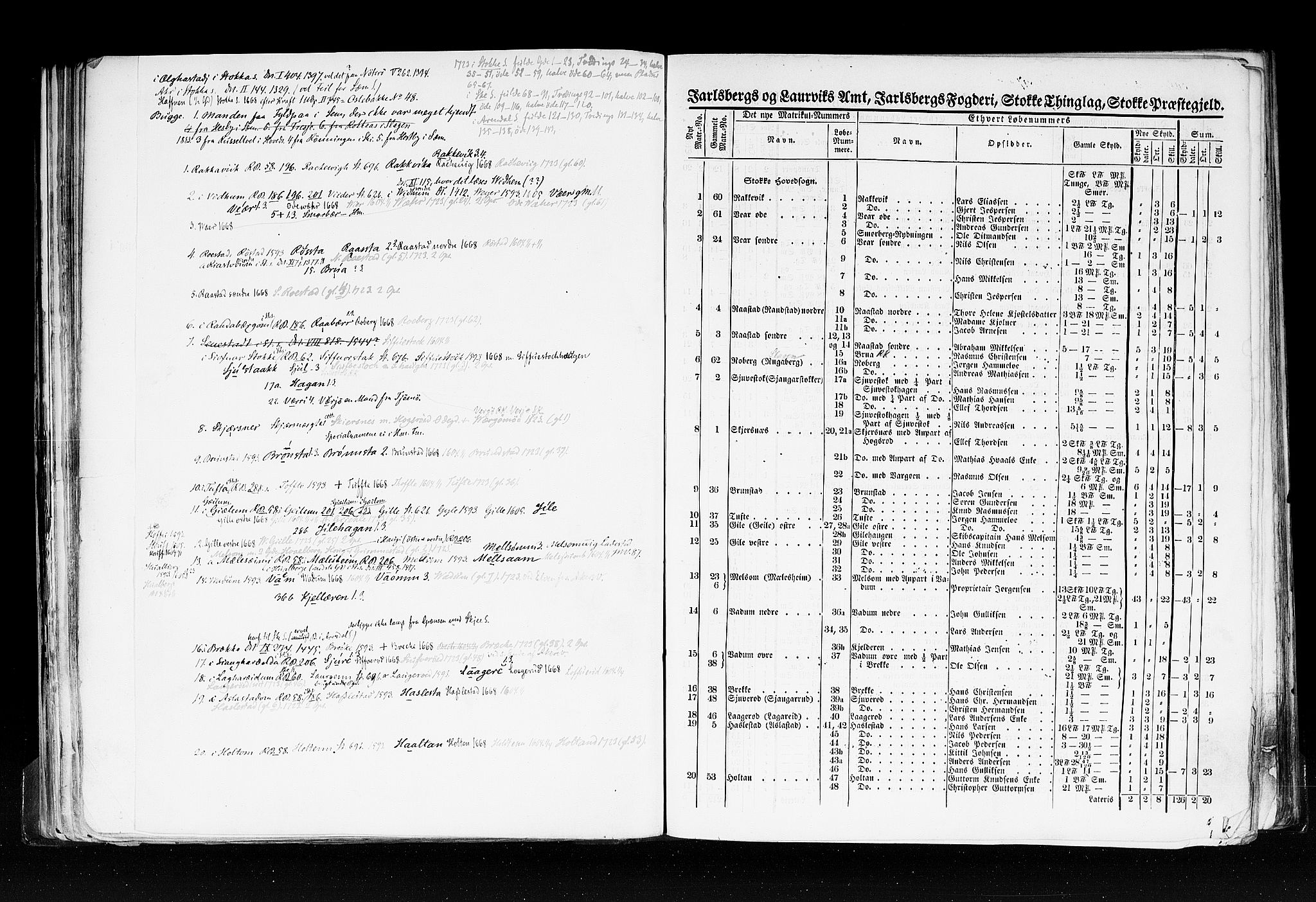 Rygh, AV/RA-PA-0034/F/Fb/L0006: Matrikkelen for 1838 - Jarlsberg og Larviks amt (Vestfold fylke), 1838