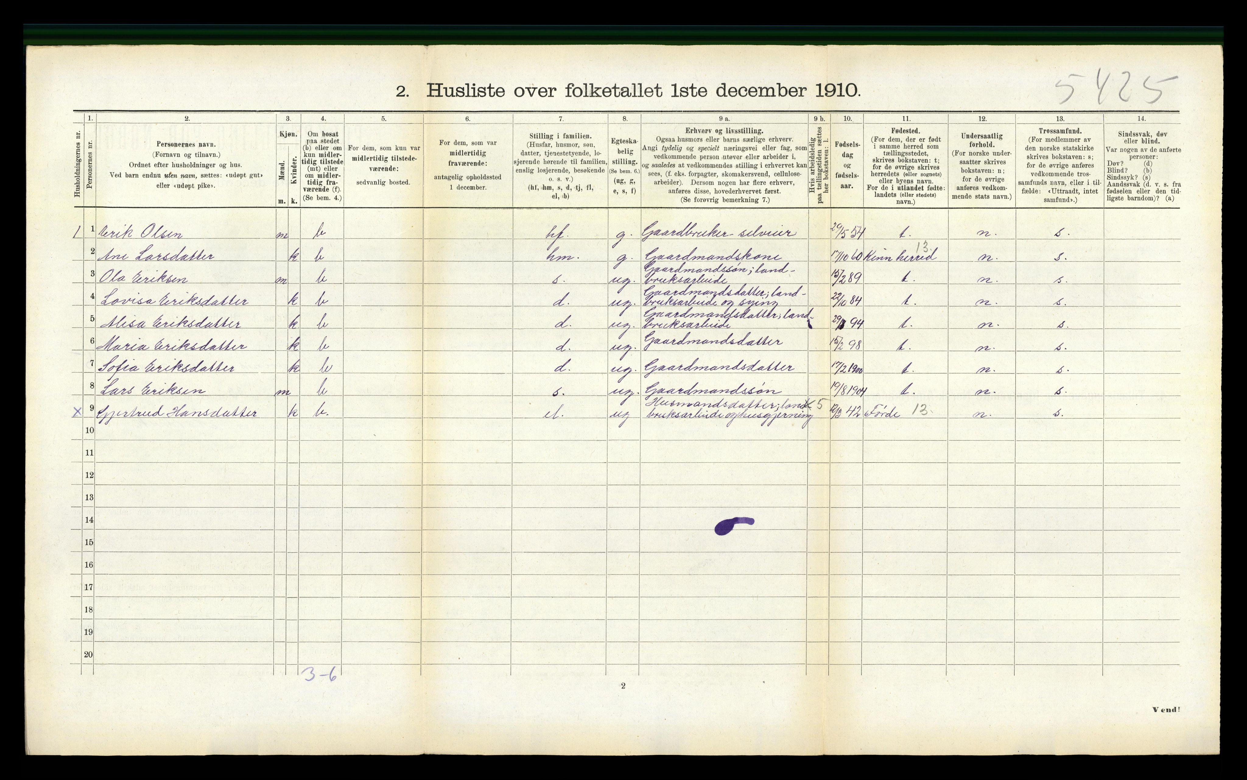 RA, 1910 census for Vevring, 1910, p. 400