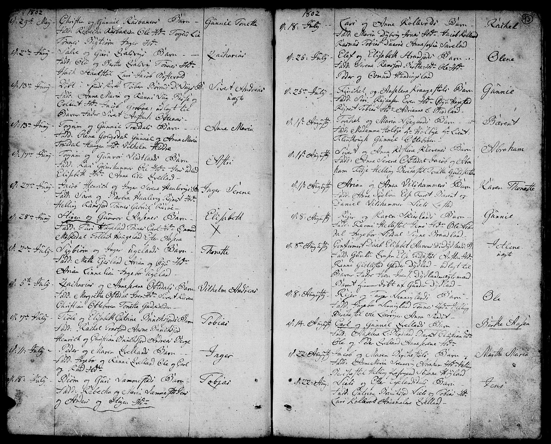 Lyngdal sokneprestkontor, AV/SAK-1111-0029/F/Fa/Fac/L0004: Parish register (official) no. A 4, 1780-1815, p. 93