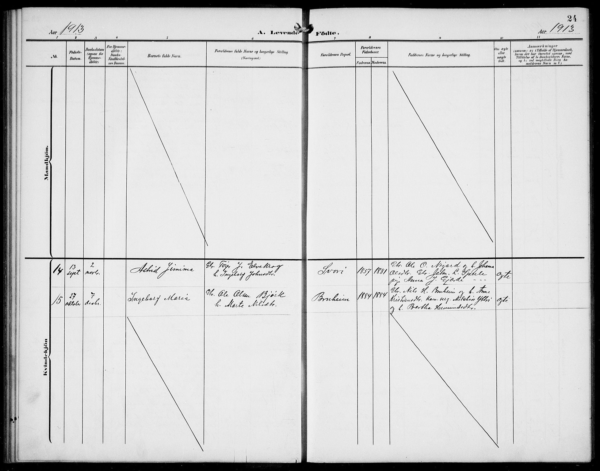 Jostedal sokneprestembete, AV/SAB-A-80601/H/Hab/Haba/L0002: Parish register (copy) no. A 2, 1907-1931, p. 24