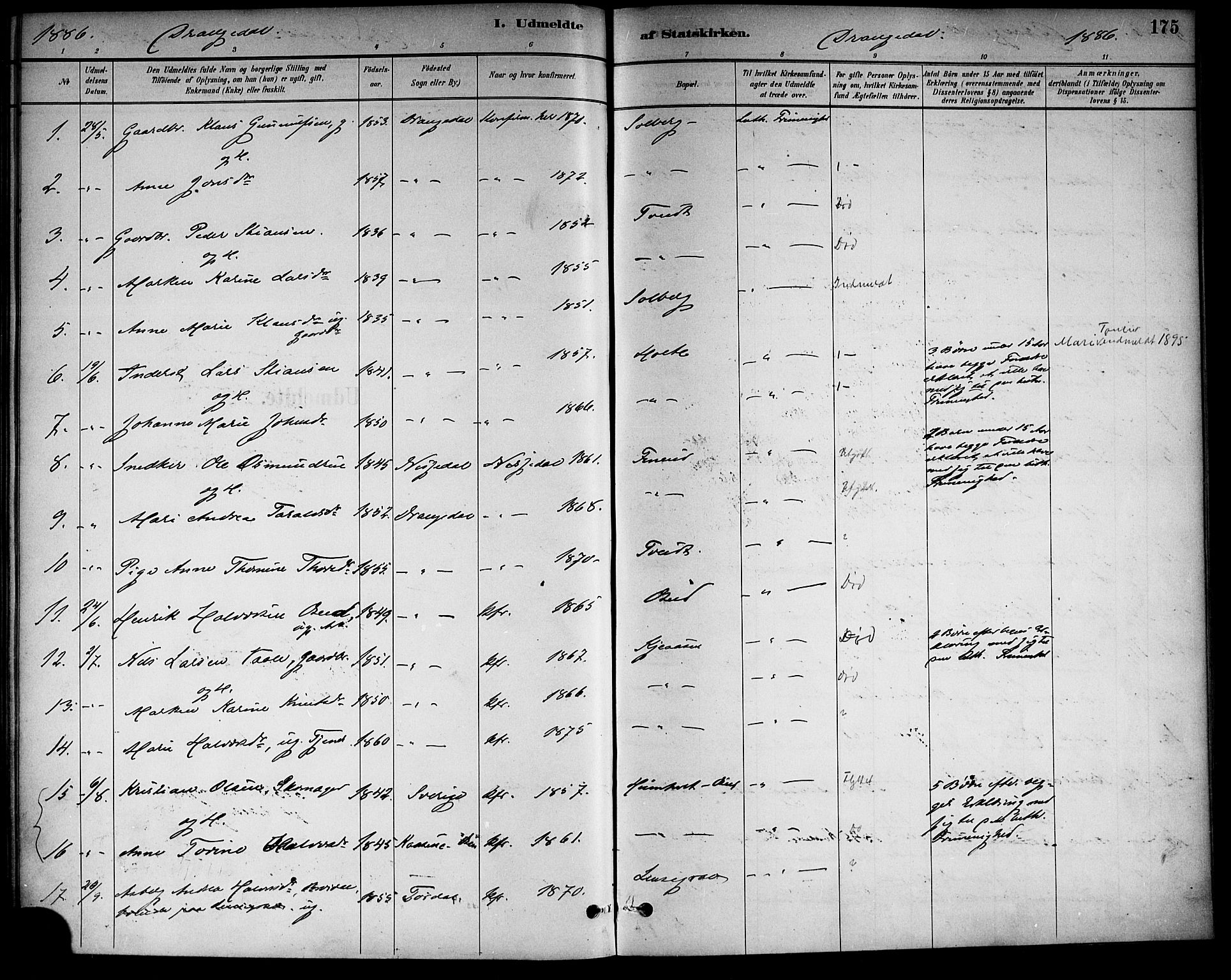 Drangedal kirkebøker, SAKO/A-258/F/Fa/L0011: Parish register (official) no. 11 /1, 1885-1894, p. 175