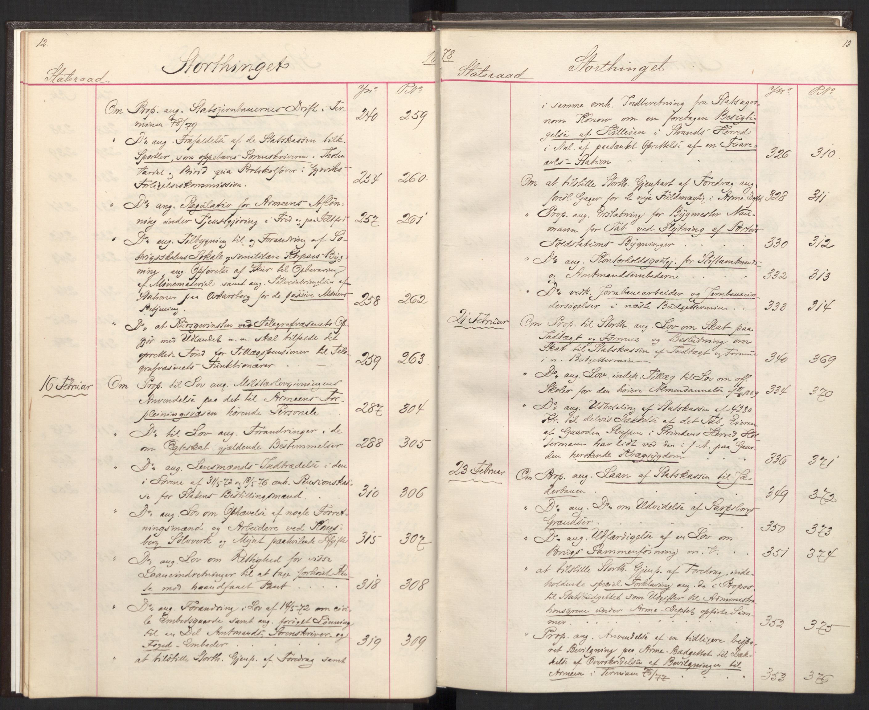 Statsrådsavdelingen i Stockholm, AV/RA-S-1003/C/Ca/L0014: Det norske Statsraads Journal- og Hovedprotokollregister, 1878-1880, p. 12-13