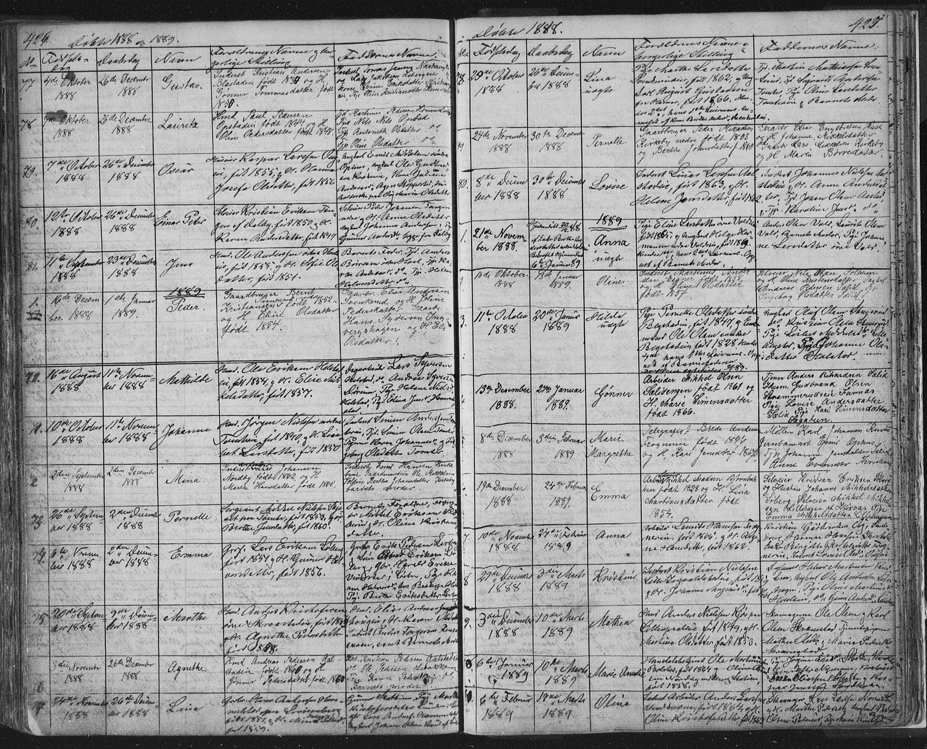 Vang prestekontor, Hedmark, SAH/PREST-008/H/Ha/Hab/L0010A: Parish register (copy) no. 10a, 1854-1896, p. 426-427