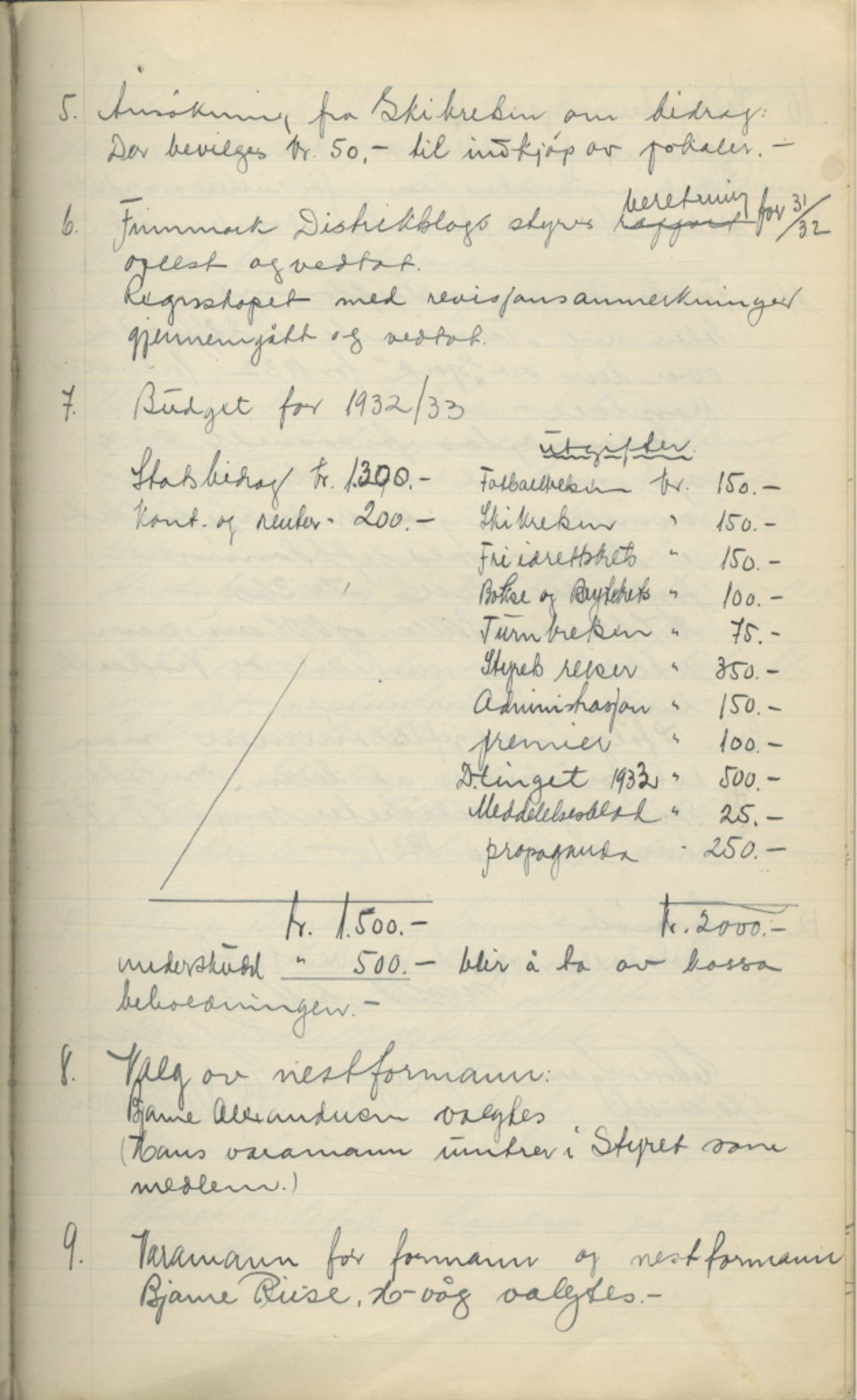 Finnmark Distriktslag for Idrett, FMFB/A-1040/A/L0001: Møteprotokoll, 1919-1940, p. 146