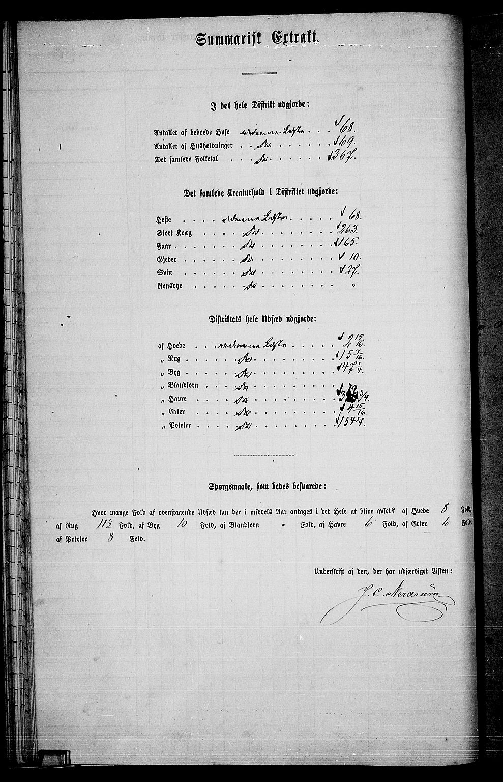 RA, 1865 census for Høland, 1865, p. 56