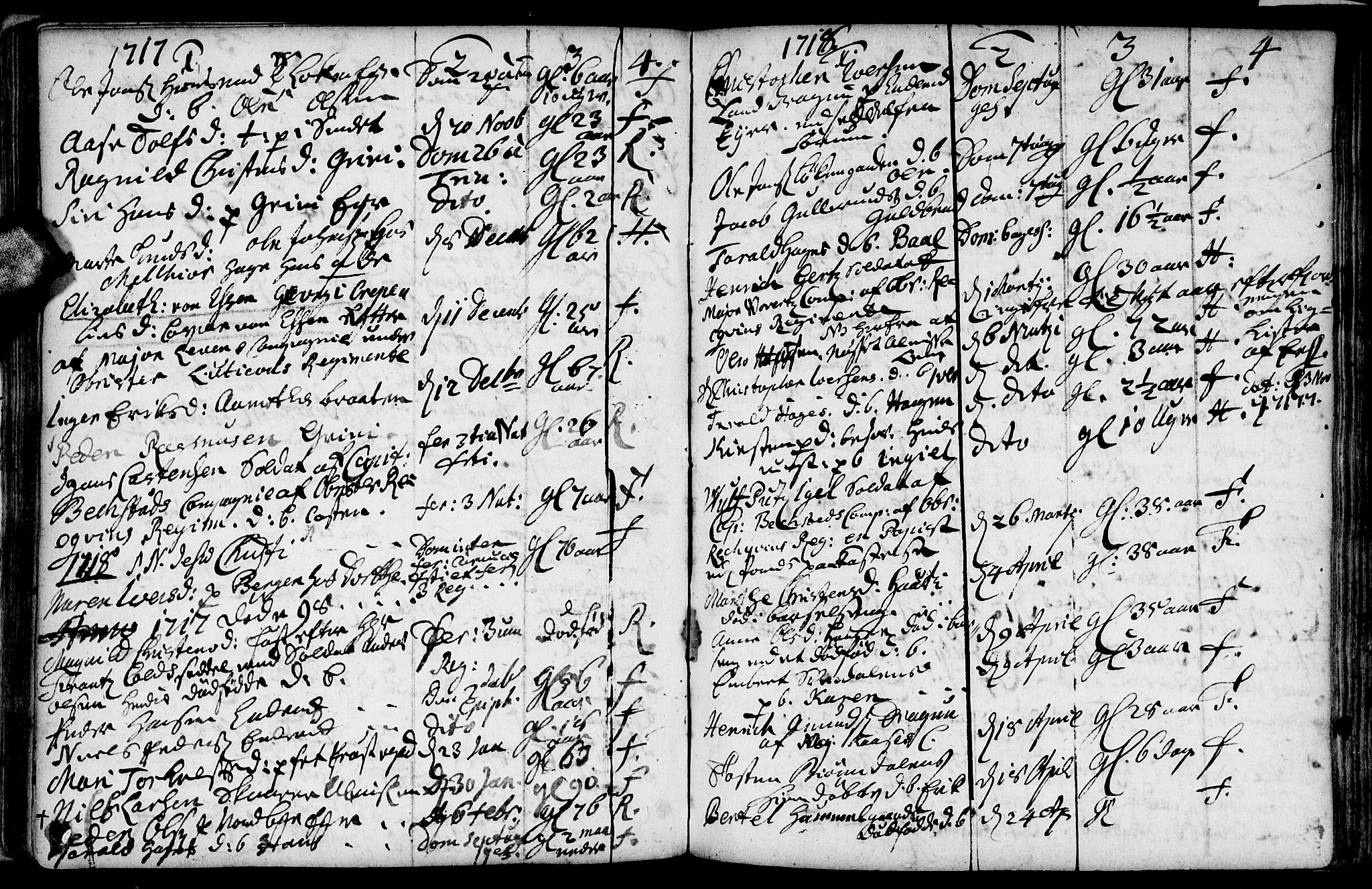 Fet prestekontor Kirkebøker, AV/SAO-A-10370a/F/Fa/L0002: Parish register (official) no. I 2, 1716-1815, p. 79