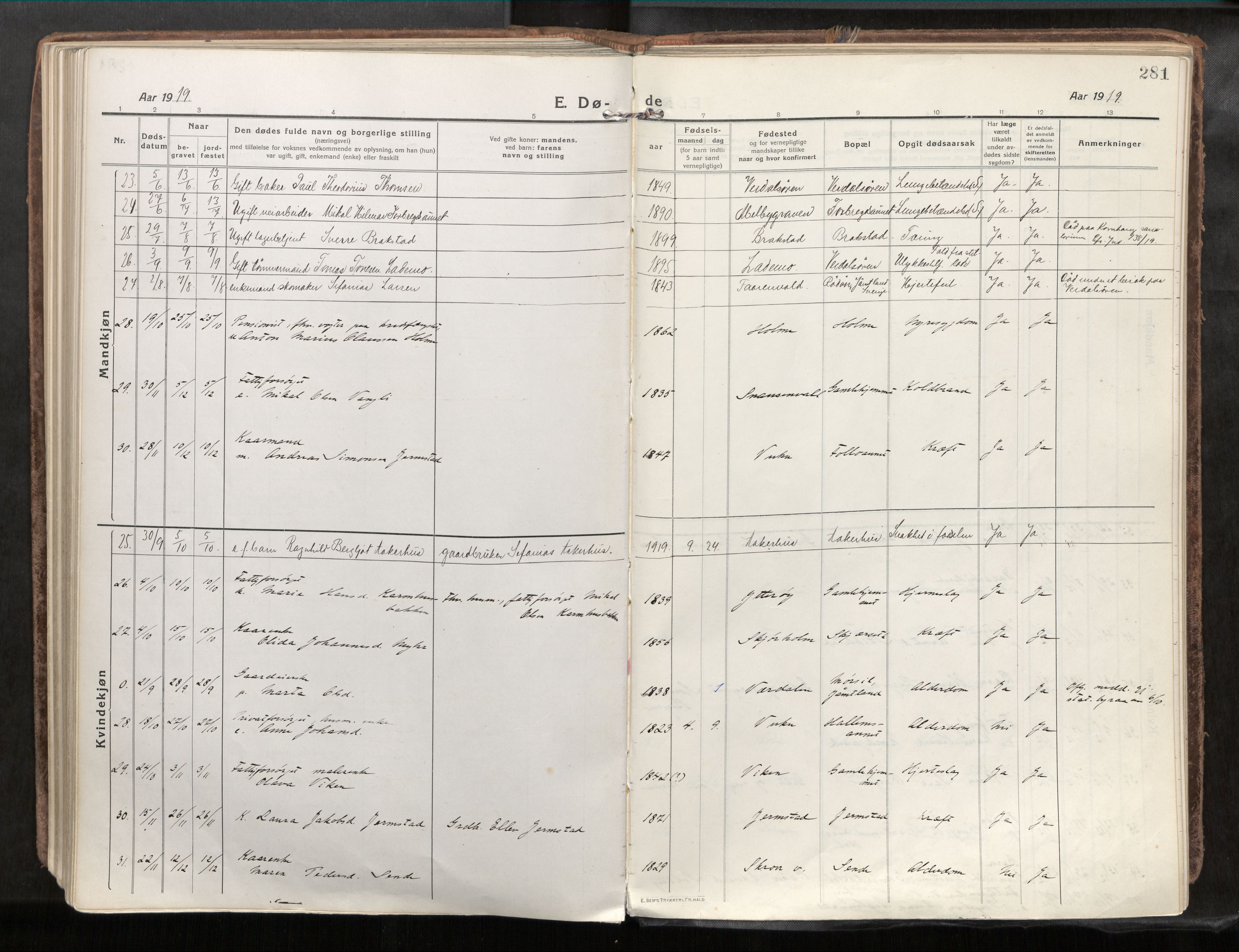 Verdal sokneprestkontor, AV/SAT-A-1156/2/H/Haa/L0001: Parish register (official) no. 1, 1917-1932, p. 281