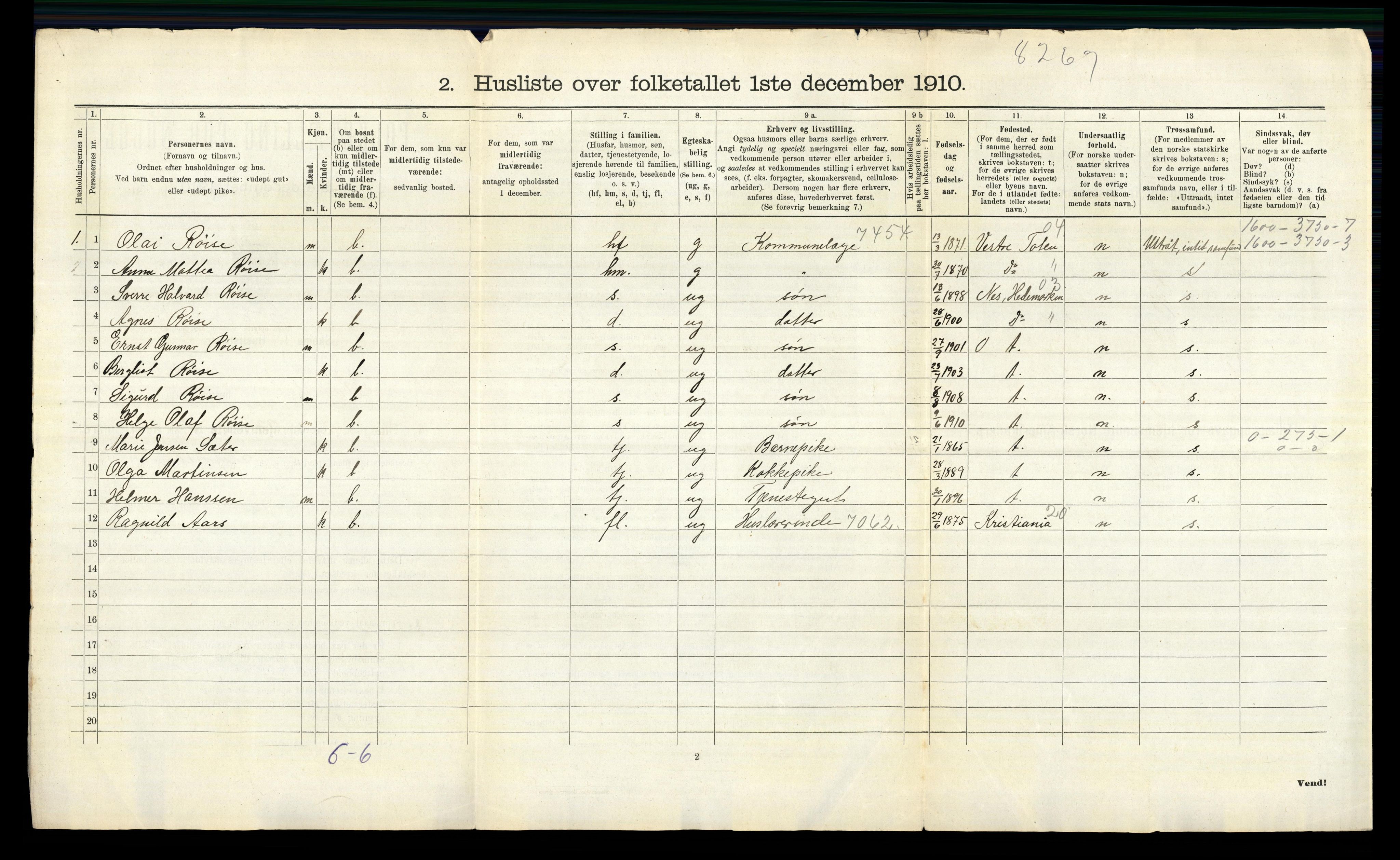 RA, 1910 census for Romedal, 1910, p. 56