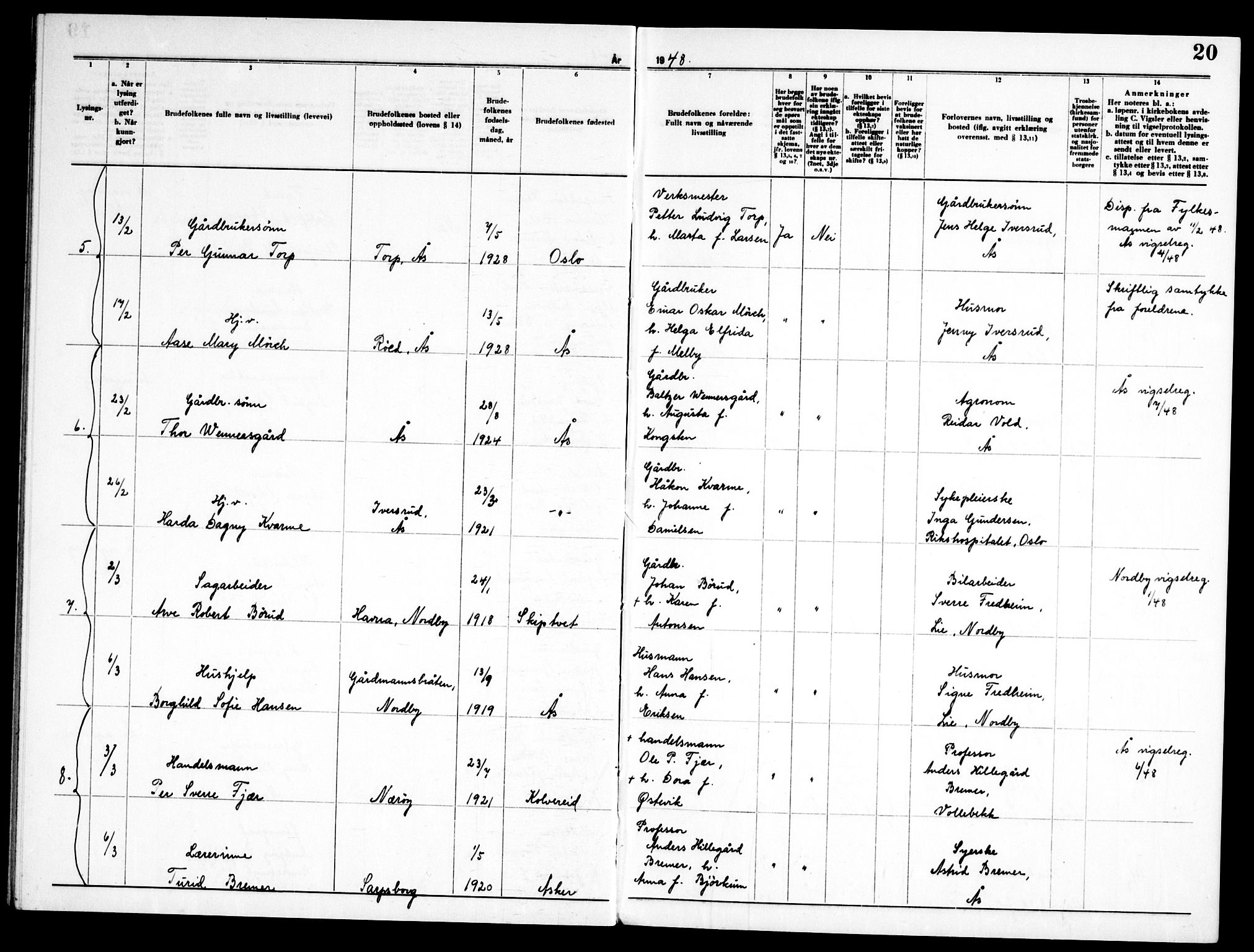 Ås prestekontor Kirkebøker, SAO/A-10894/H/Ha/L0002: Banns register no. 2, 1946-1955, p. 20