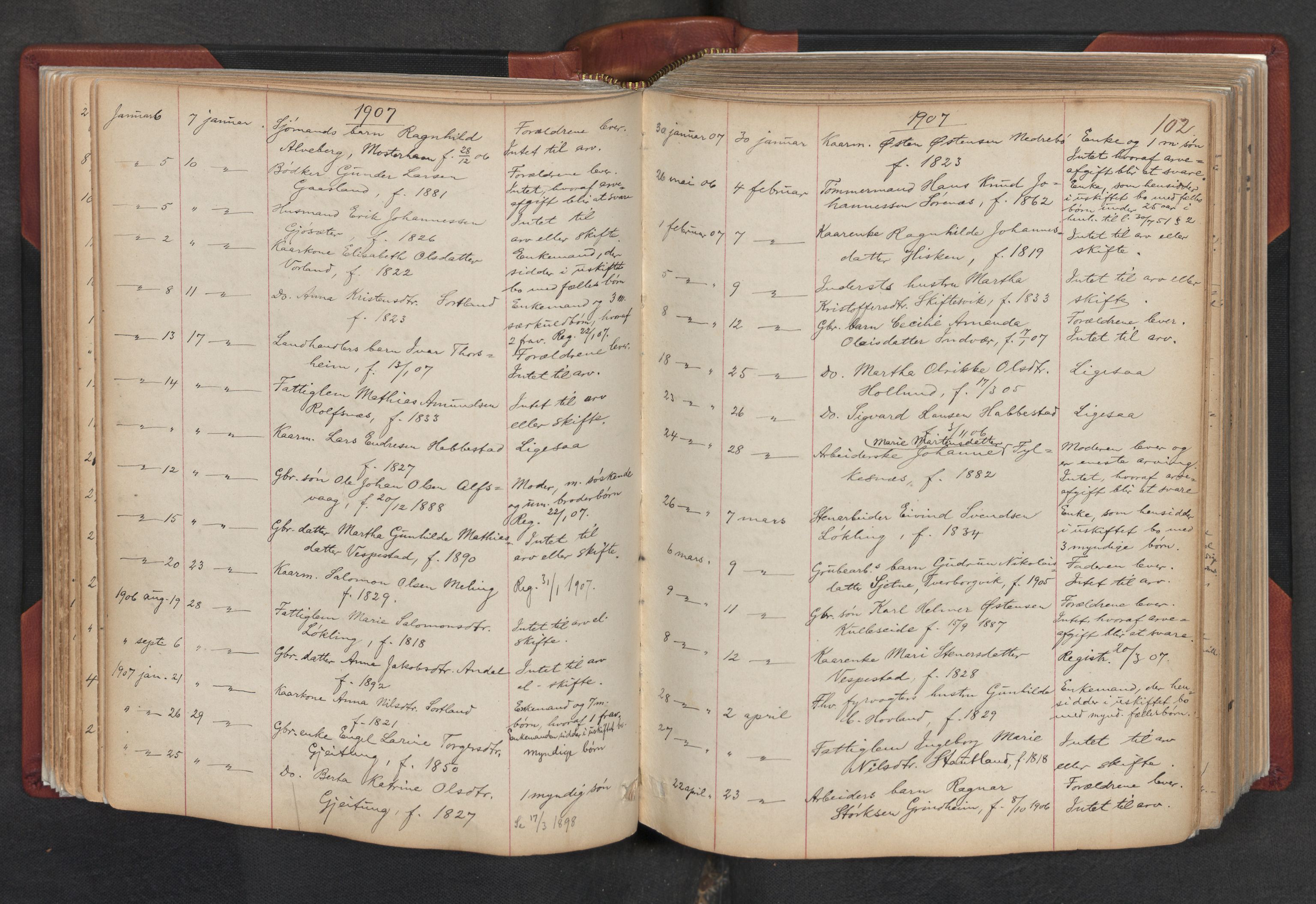 Lensmannen i Finnås, AV/SAB-A-31901/0006/L0001: Dødsfallprotokoll, 1863-1945, p. 102