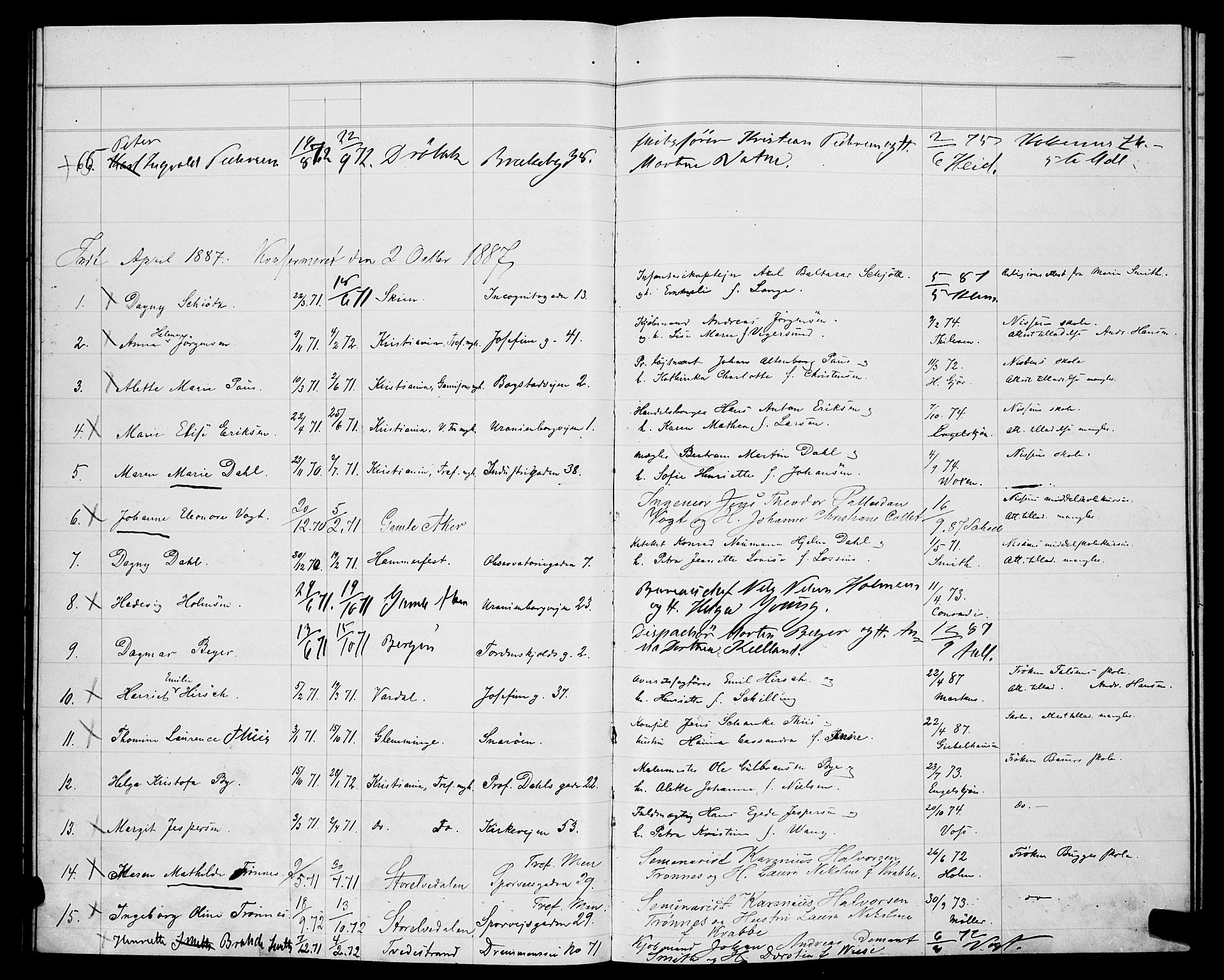 Uranienborg prestekontor Kirkebøker, SAO/A-10877/G/Ga/L0001: Parish register draft no. 1, 1885-1888