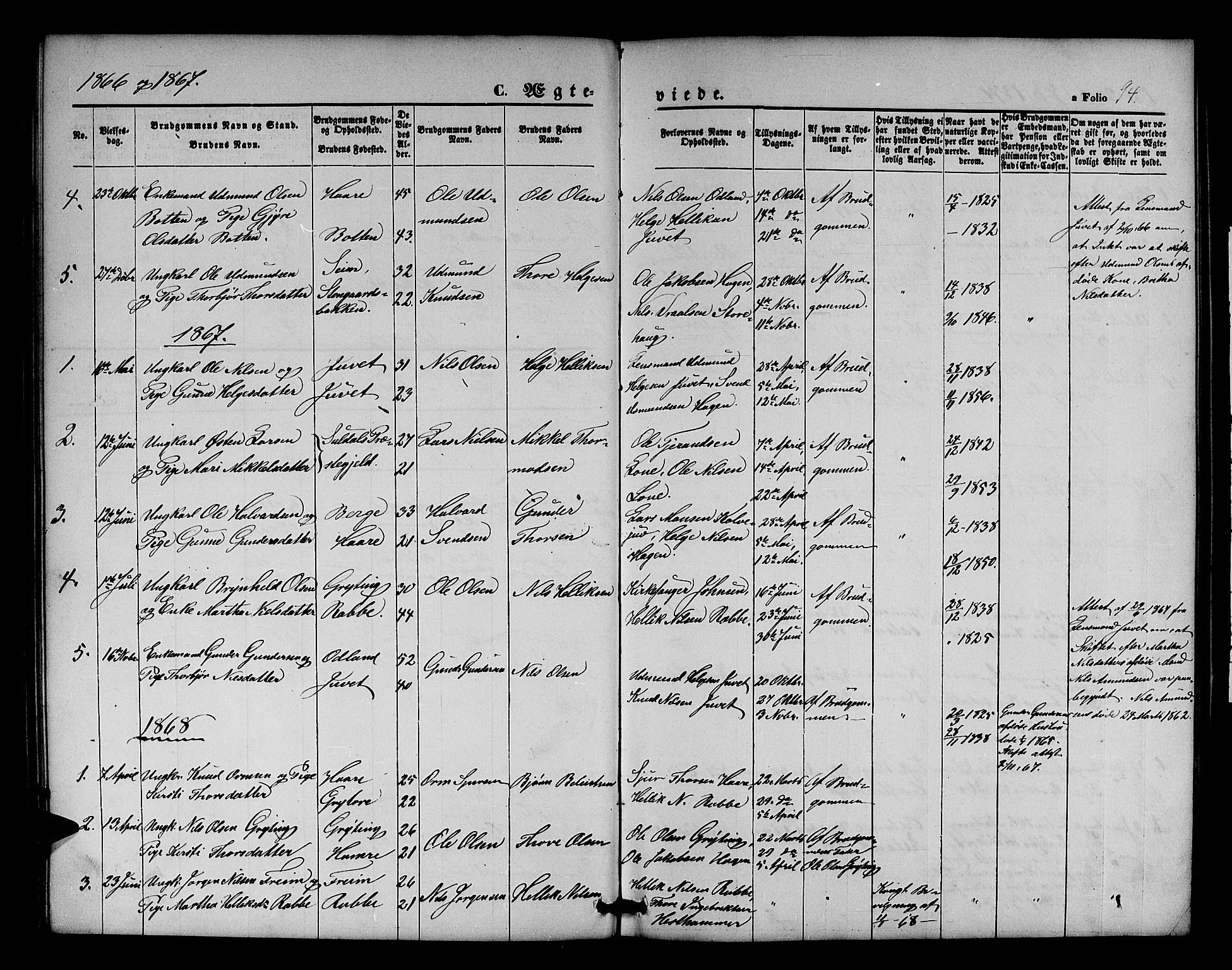 Røldal sokneprestembete, SAB/A-100247: Parish register (copy) no. A 2, 1861-1886, p. 94