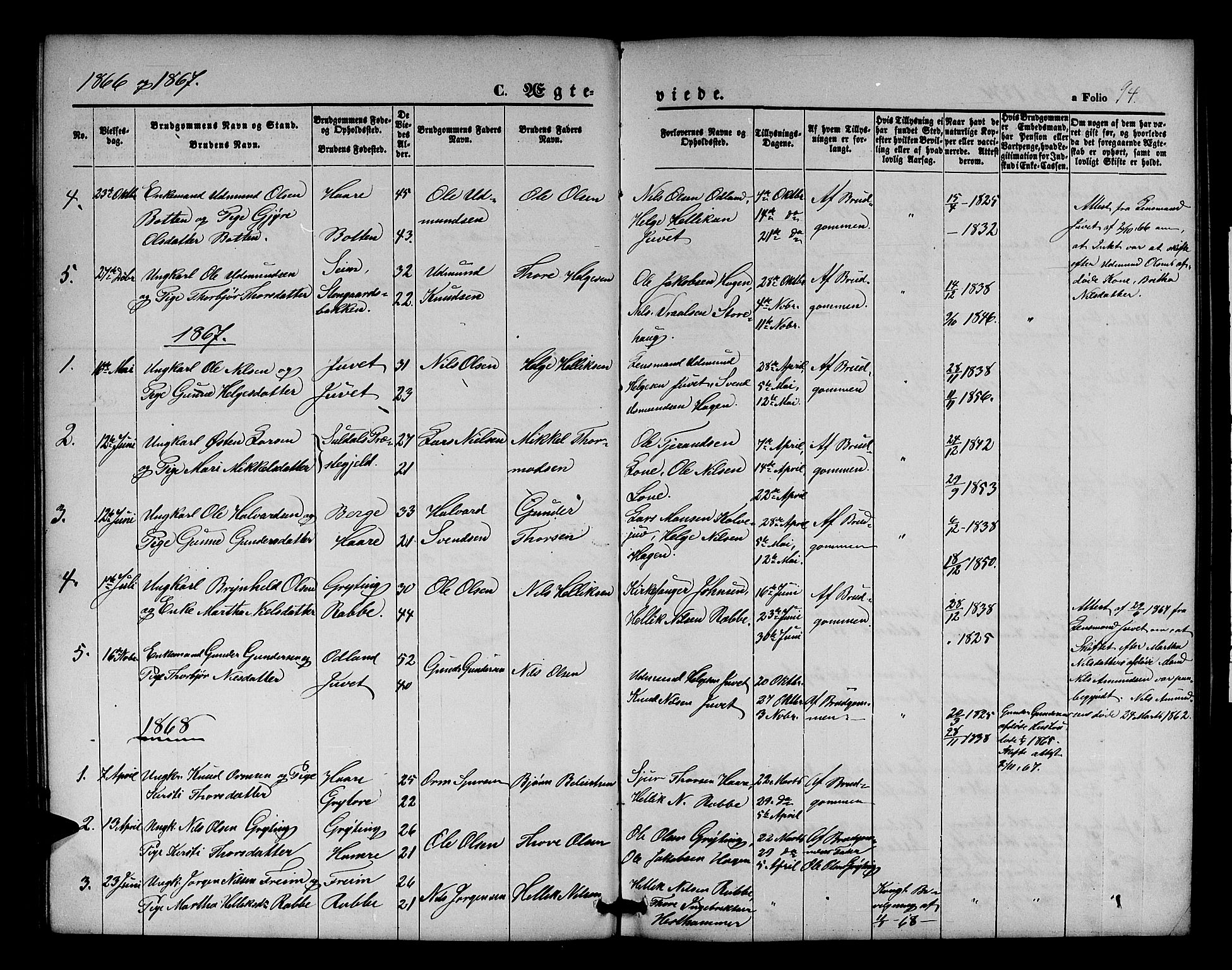 Røldal sokneprestembete, AV/SAB-A-100247: Parish register (copy) no. A 2, 1861-1886, p. 94