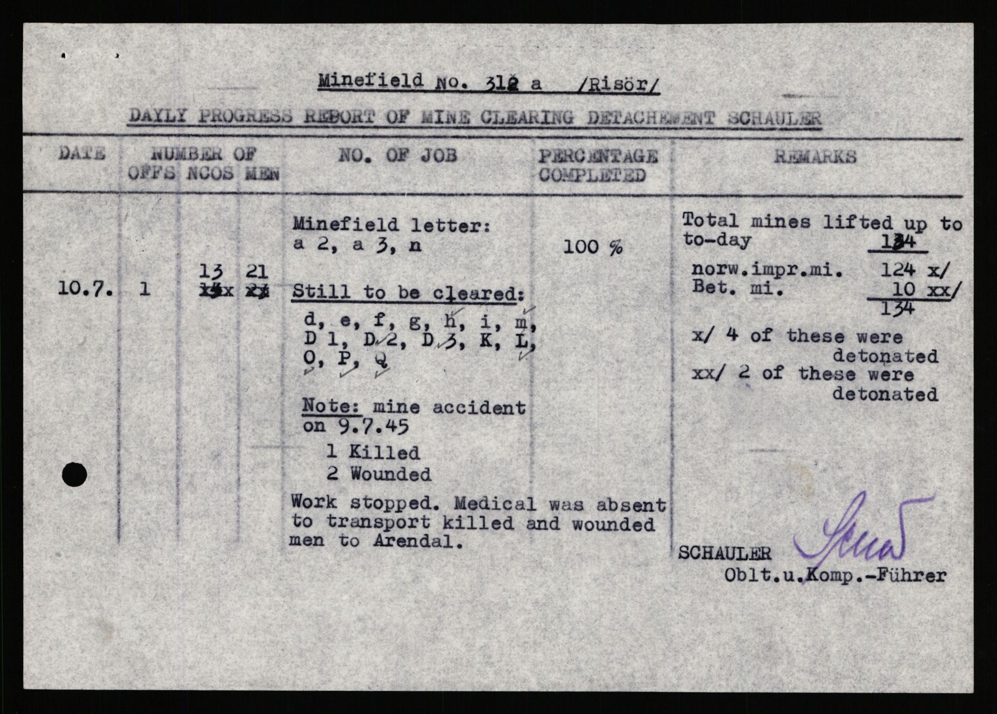 Deutscher Oberbefehlshaber Norwegen (DOBN), AV/RA-RAFA-2197/D/Dl/L0115: DB Zone Stavanger Abt. Ia, 1945, p. 947