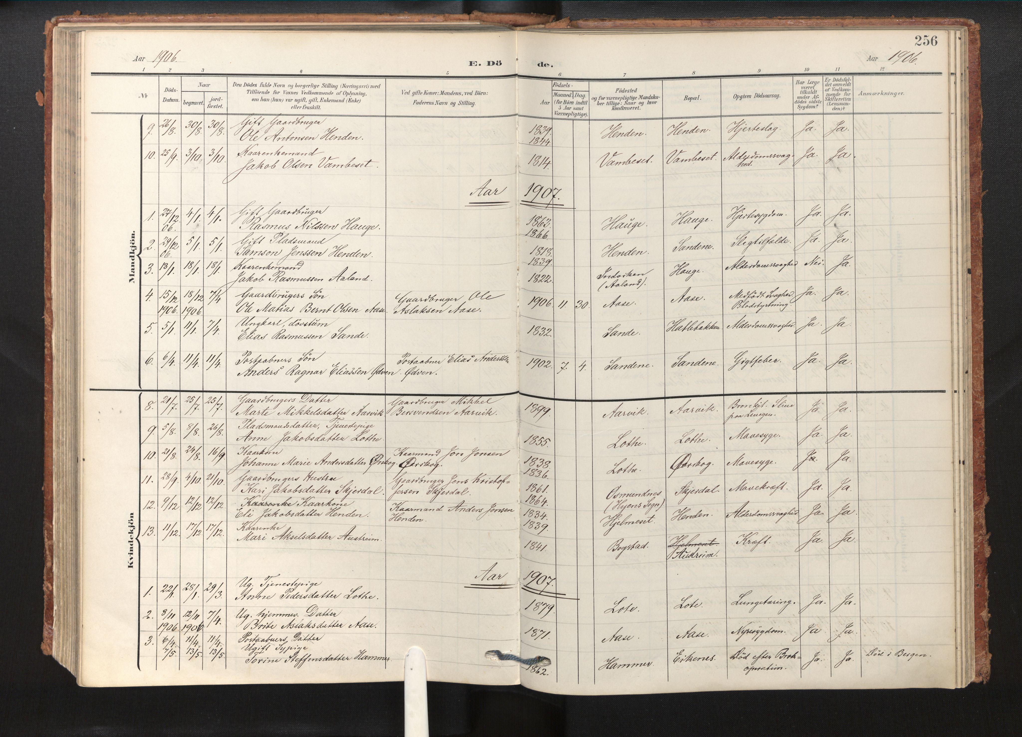 Gloppen sokneprestembete, SAB/A-80101/H/Haa/Haab/L0002: Parish register (official) no. B 2, 1906-1932, p. 255b-256a