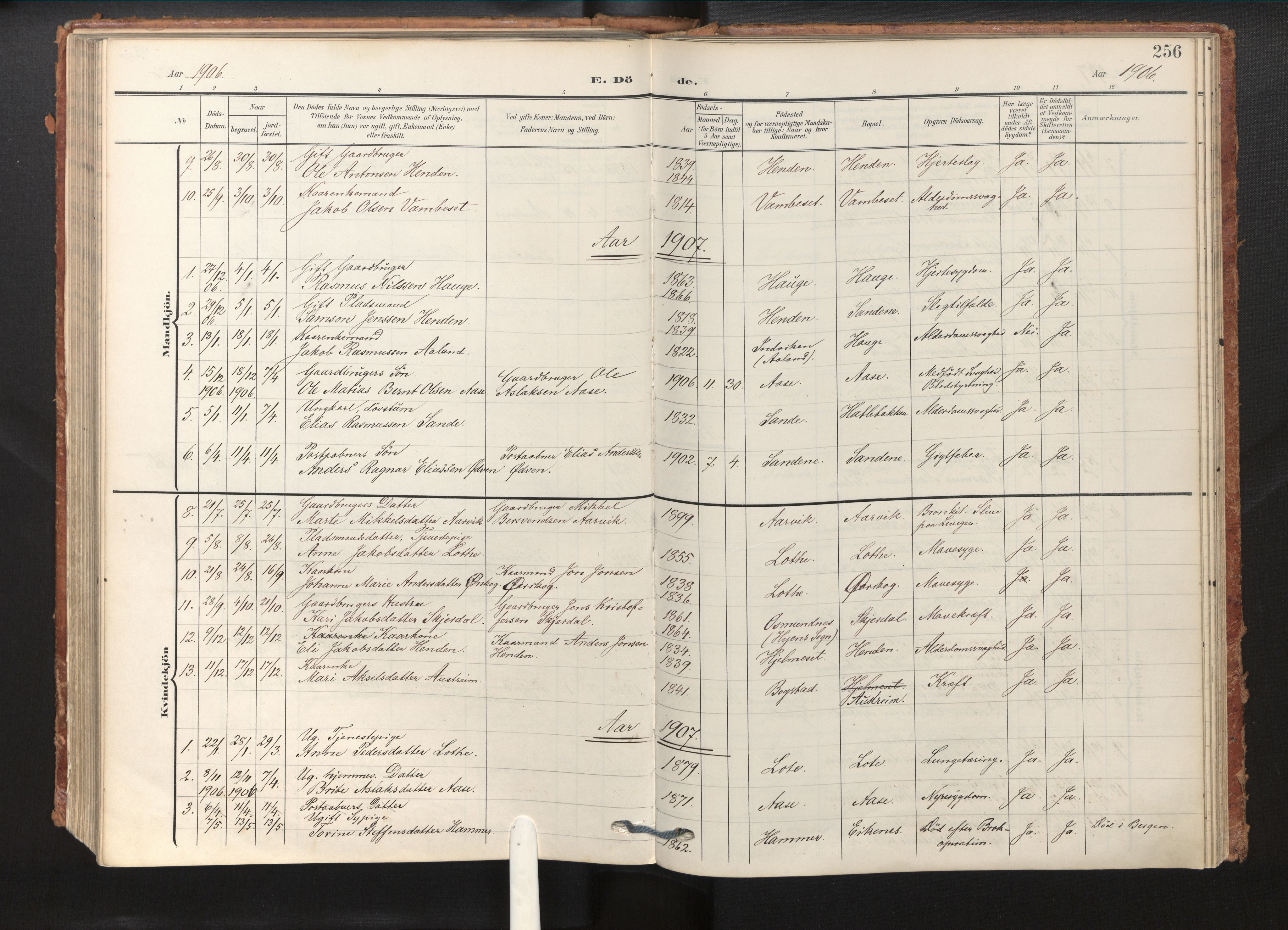 Gloppen sokneprestembete, AV/SAB-A-80101/H/Haa/Haab/L0002: Parish register (official) no. B 2, 1906-1932, p. 255b-256a