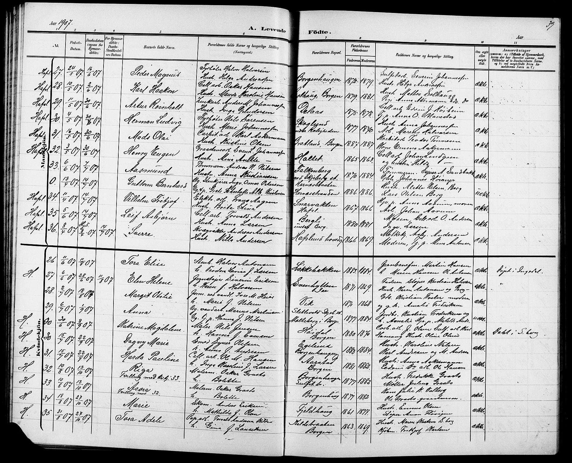 Skjeberg prestekontor Kirkebøker, SAO/A-10923/G/Ga/L0002: Parish register (copy) no. I 2, 1901-1924, p. 39