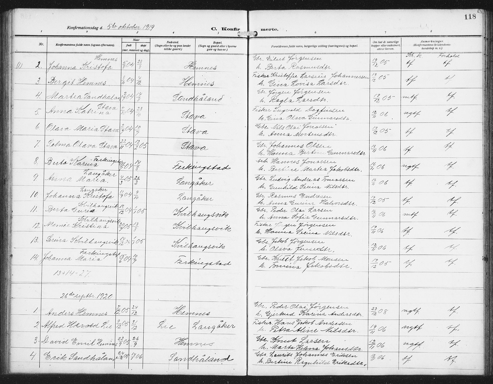 Skudenes sokneprestkontor, SAST/A -101849/H/Ha/Hab/L0011: Parish register (copy) no. B 11, 1909-1943, p. 118