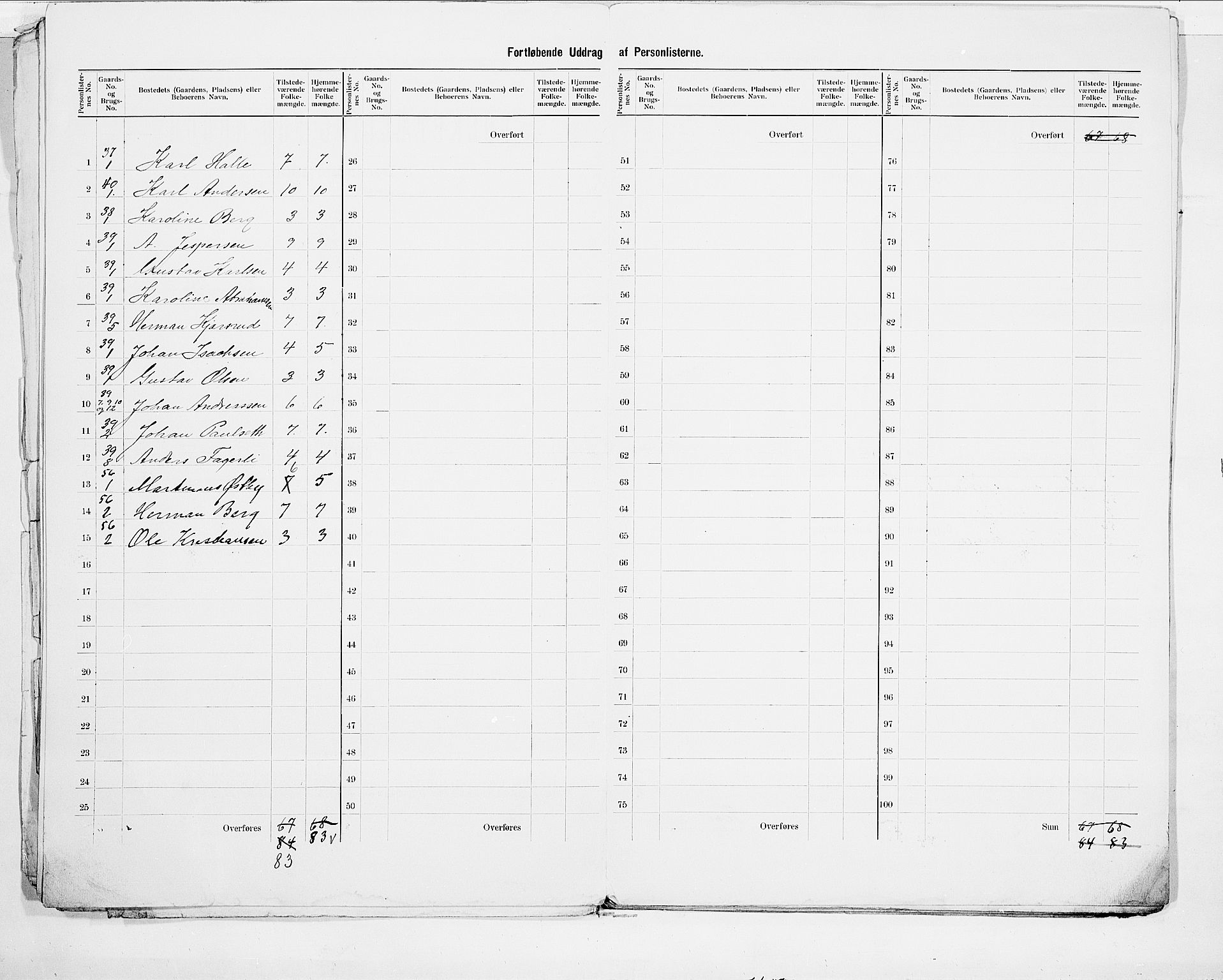 SAO, 1900 census for Ås, 1900, p. 9