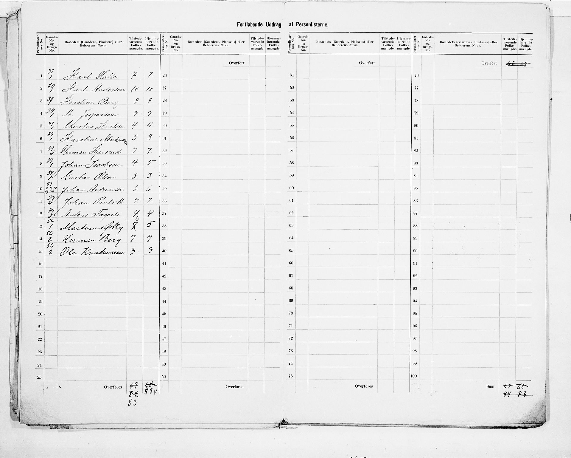 SAO, 1900 census for Ås, 1900, p. 9